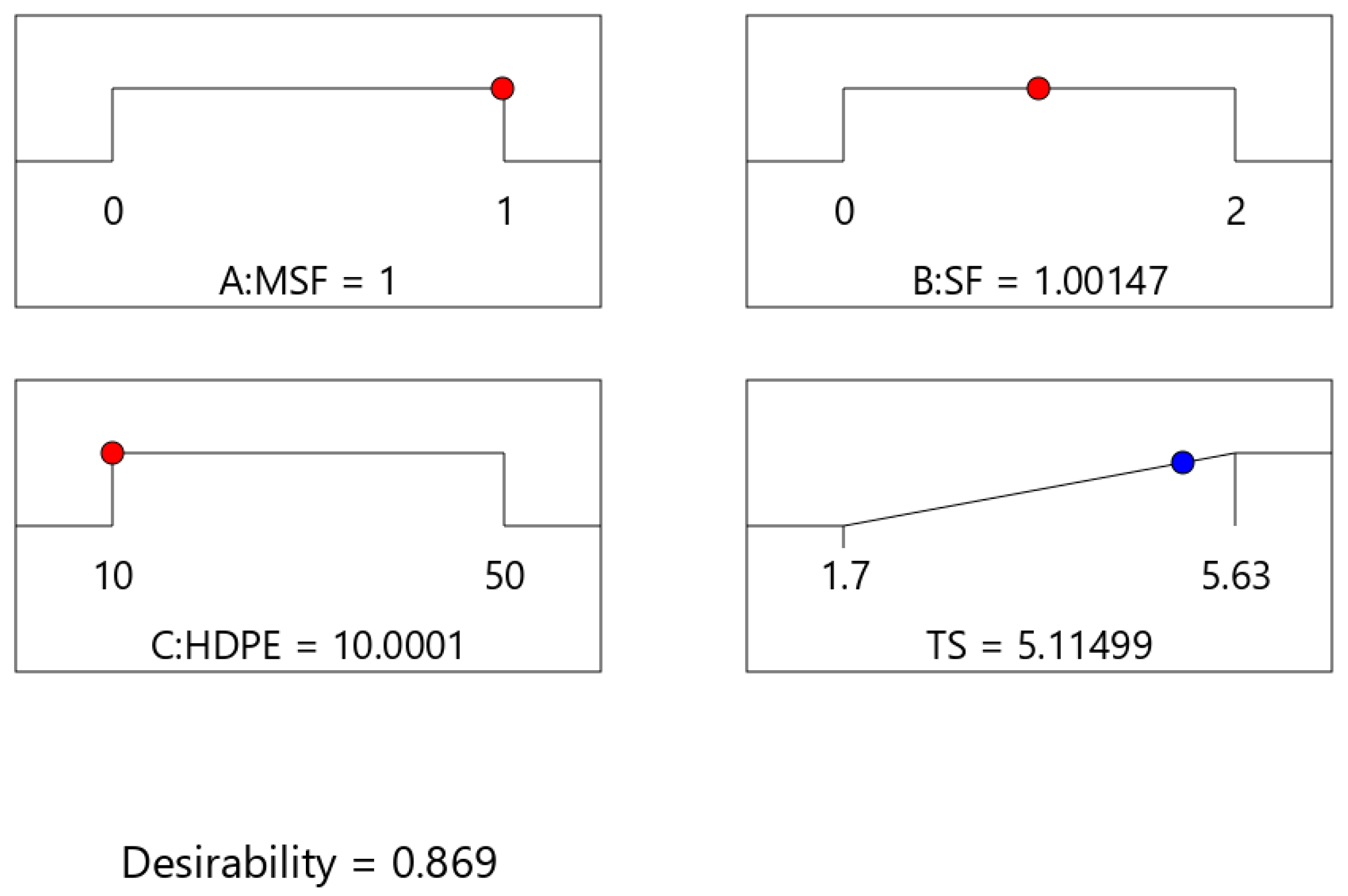 Buildings 14 03479 g021
