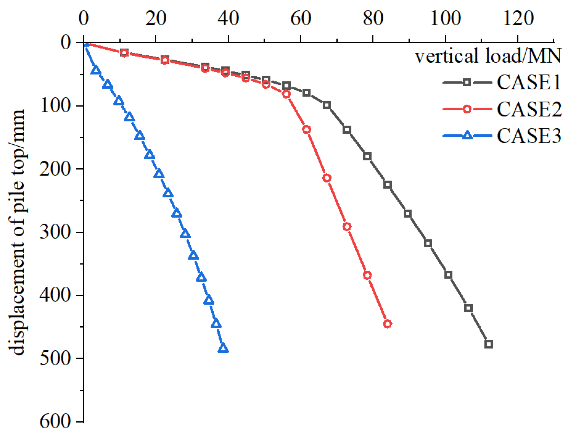 Buildings 14 03481 g005