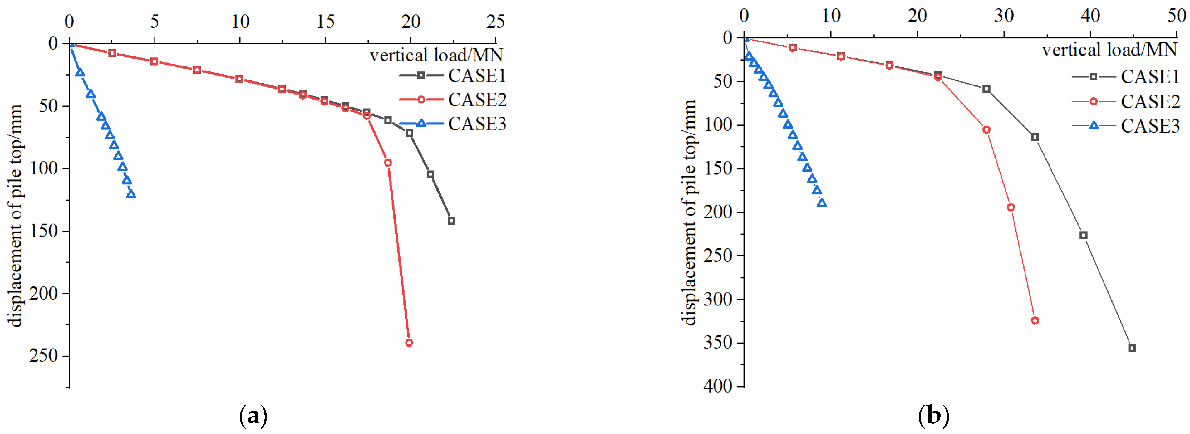 Buildings 14 03481 g006a