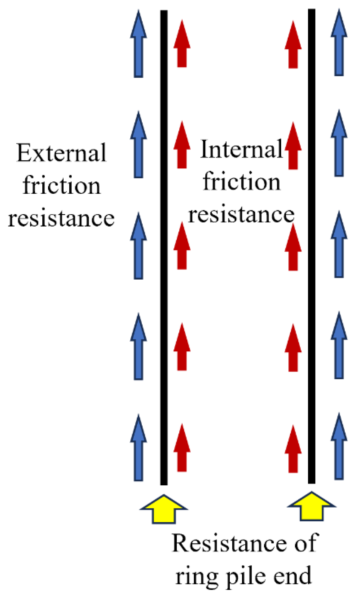 Buildings 14 03481 g009