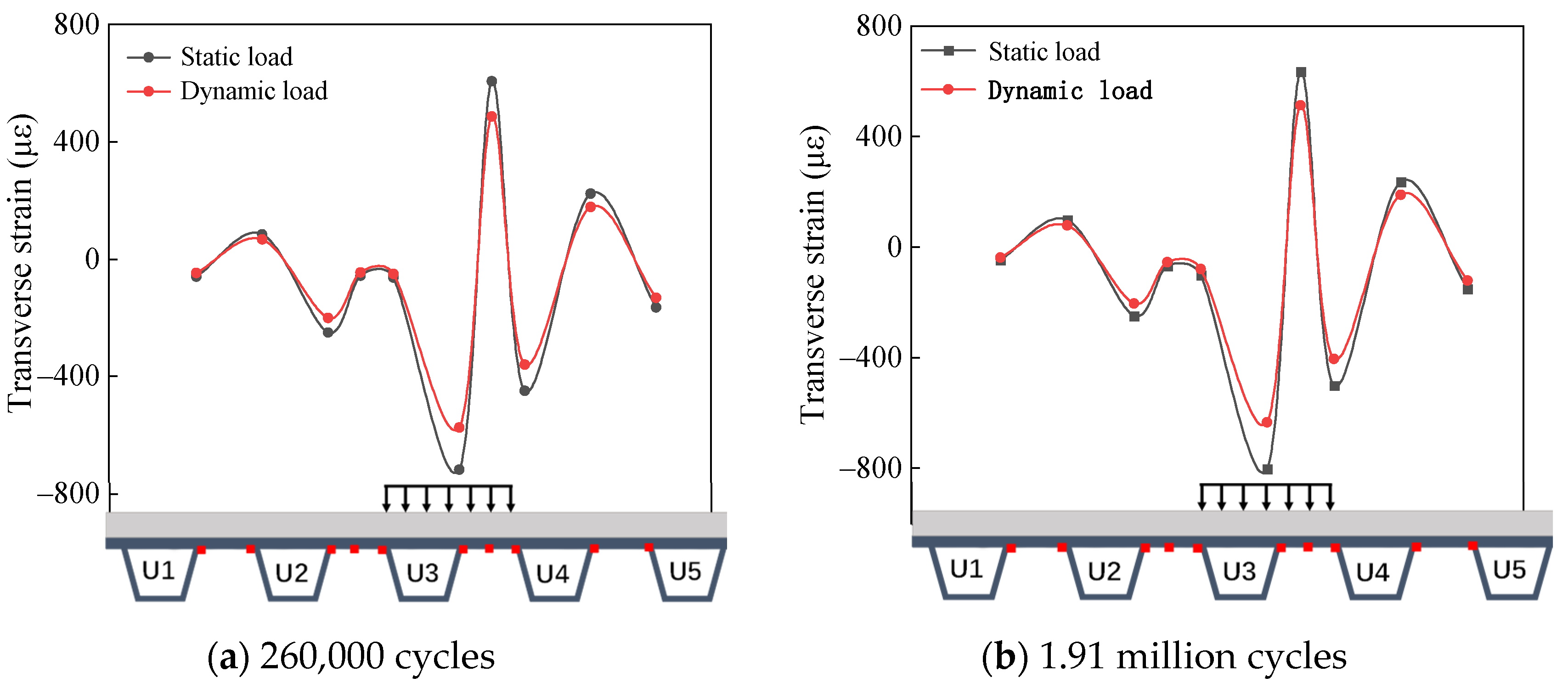 Buildings 14 03482 g008