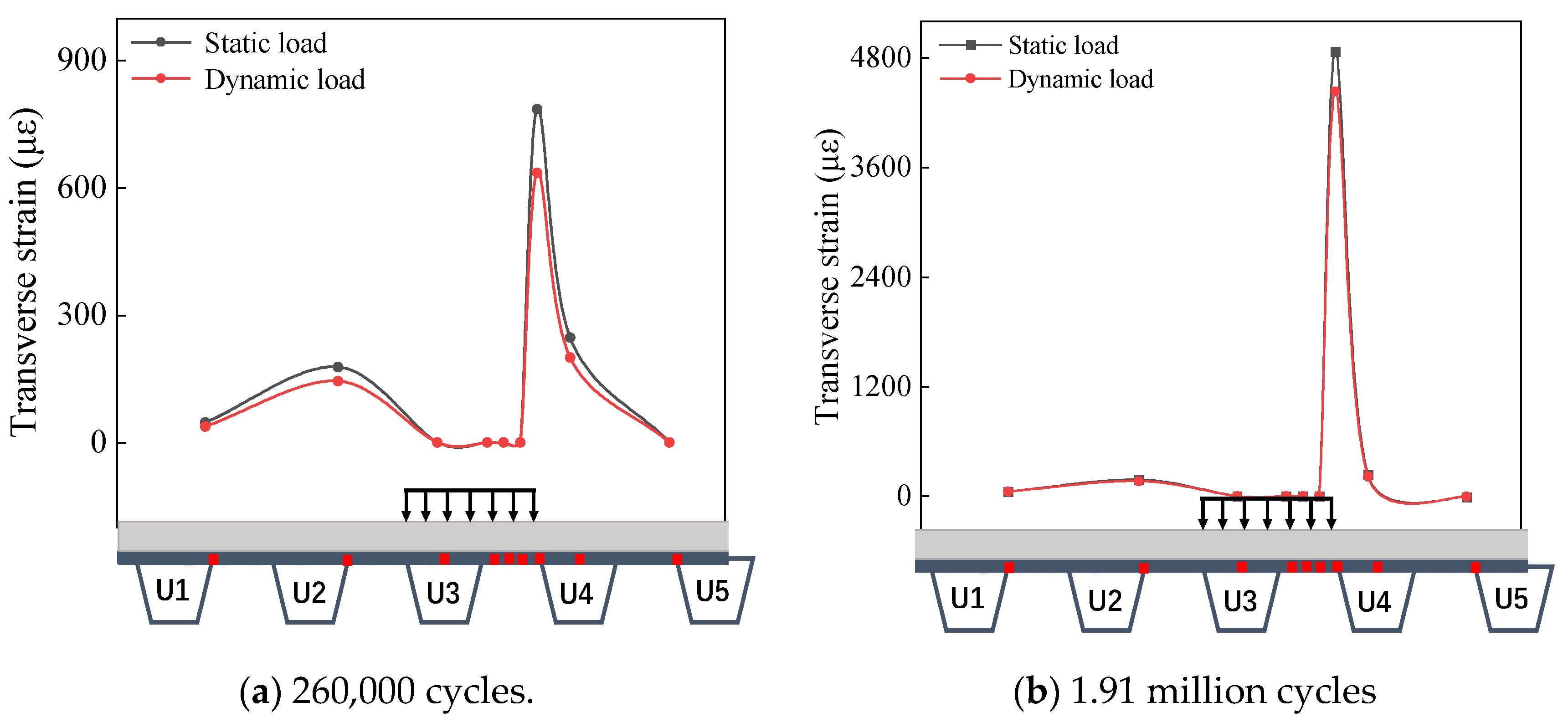 Buildings 14 03482 g009