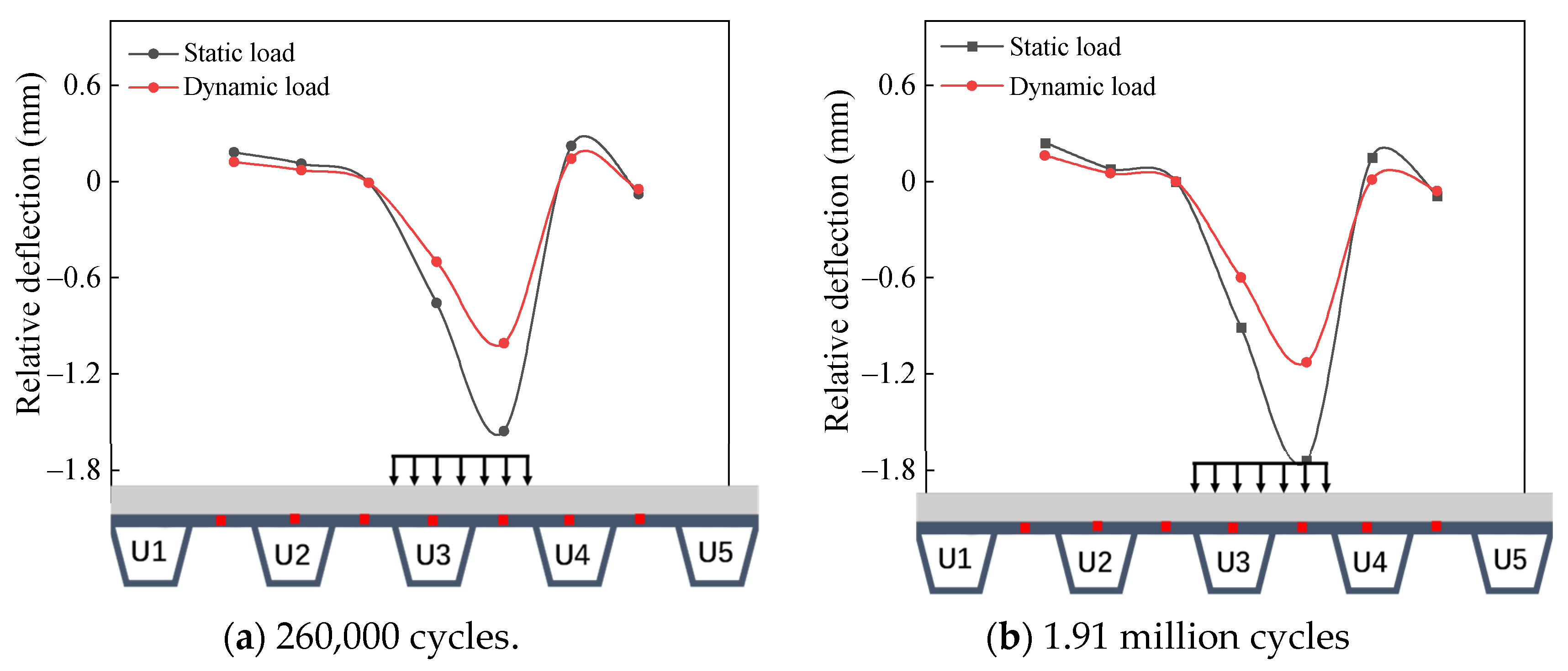 Buildings 14 03482 g011