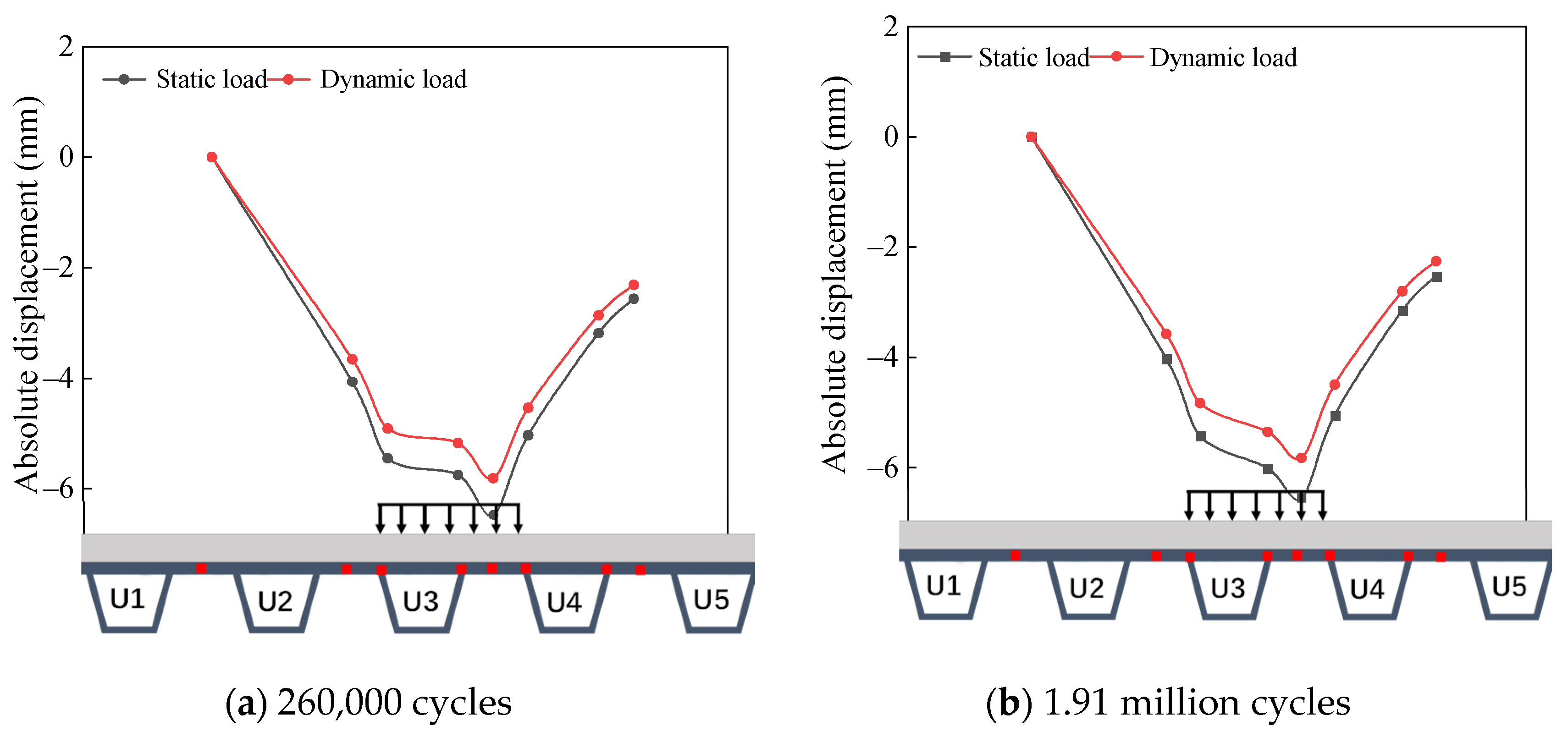 Buildings 14 03482 g012