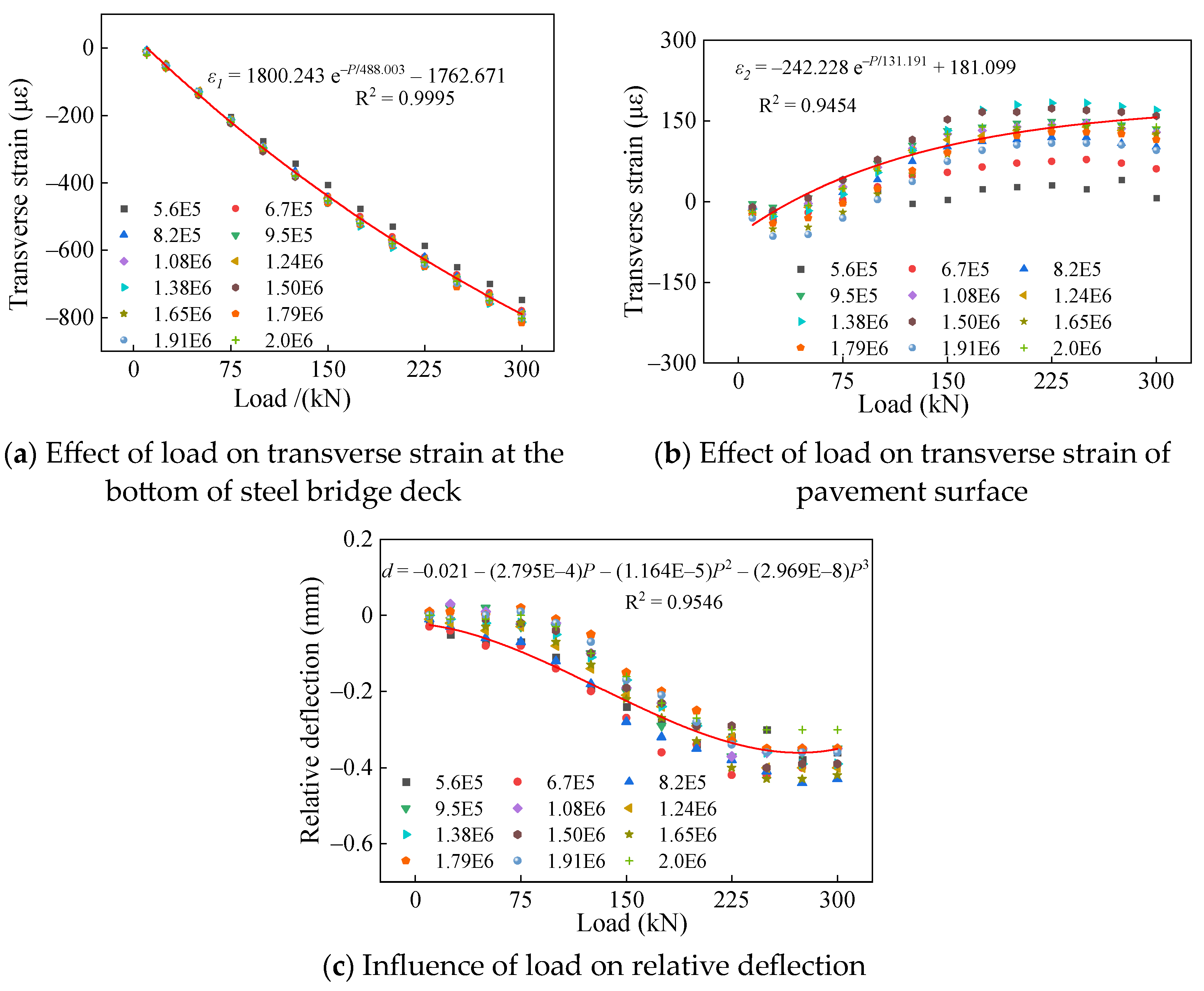 Buildings 14 03482 g013
