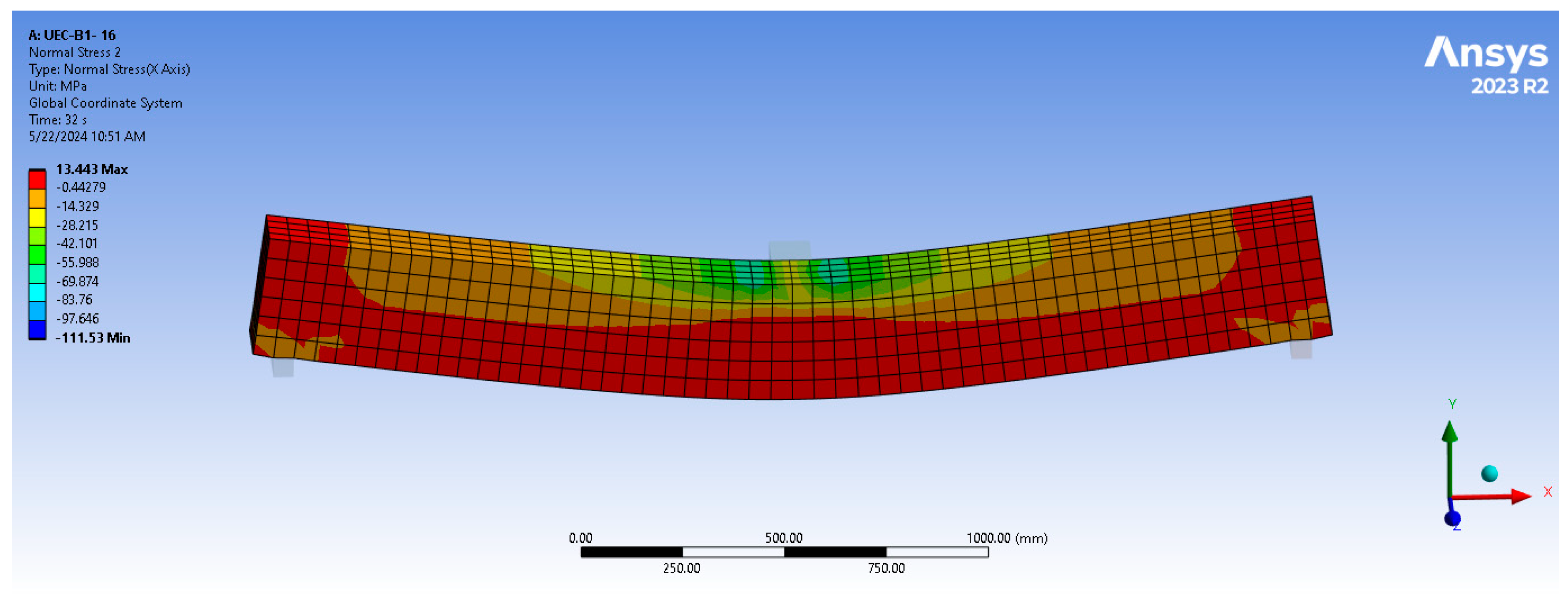 Buildings 14 03484 g019