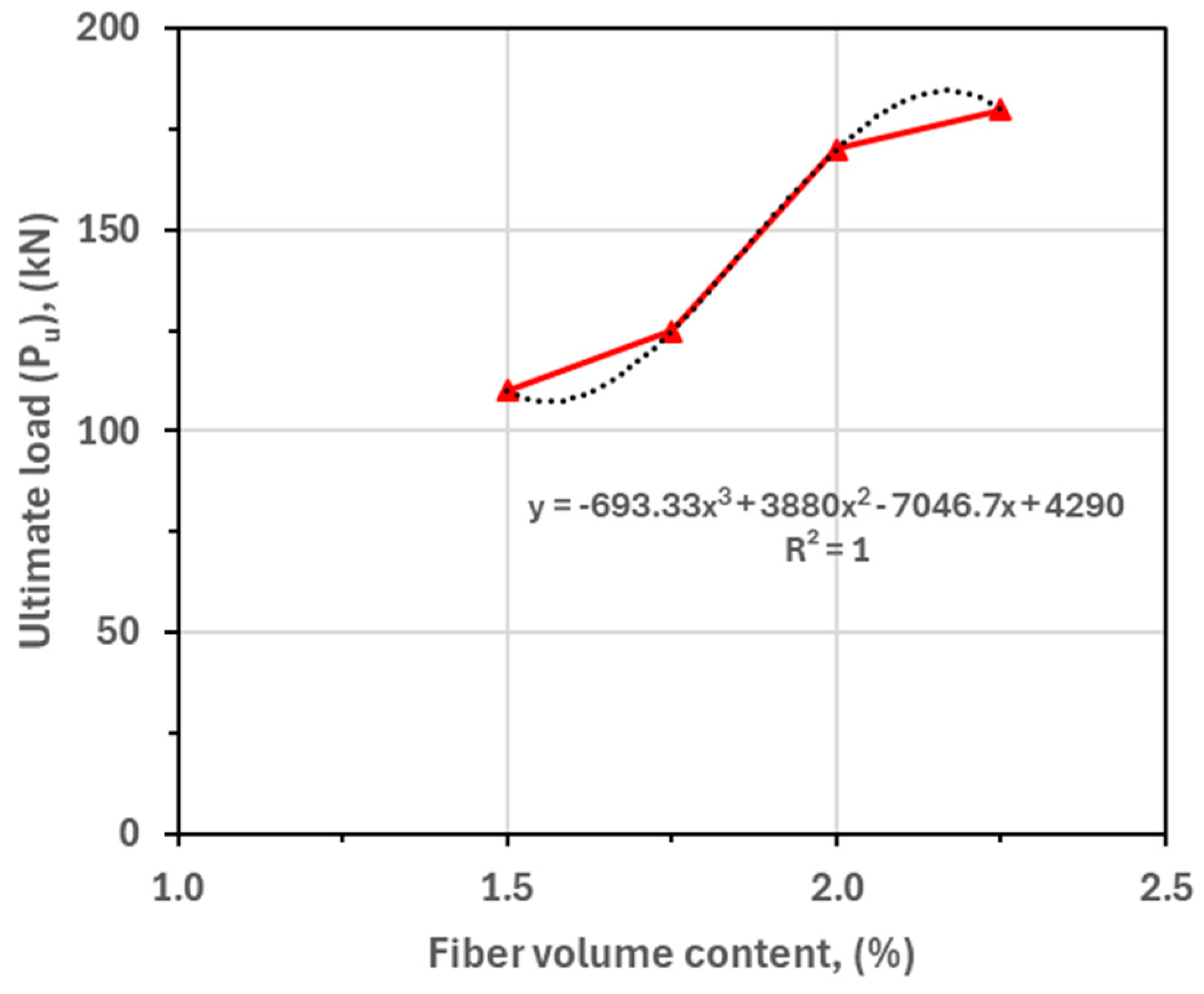 Buildings 14 03484 g024