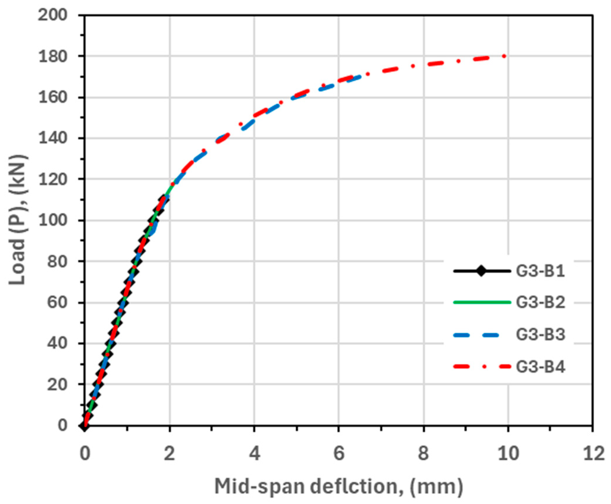 Buildings 14 03484 g025