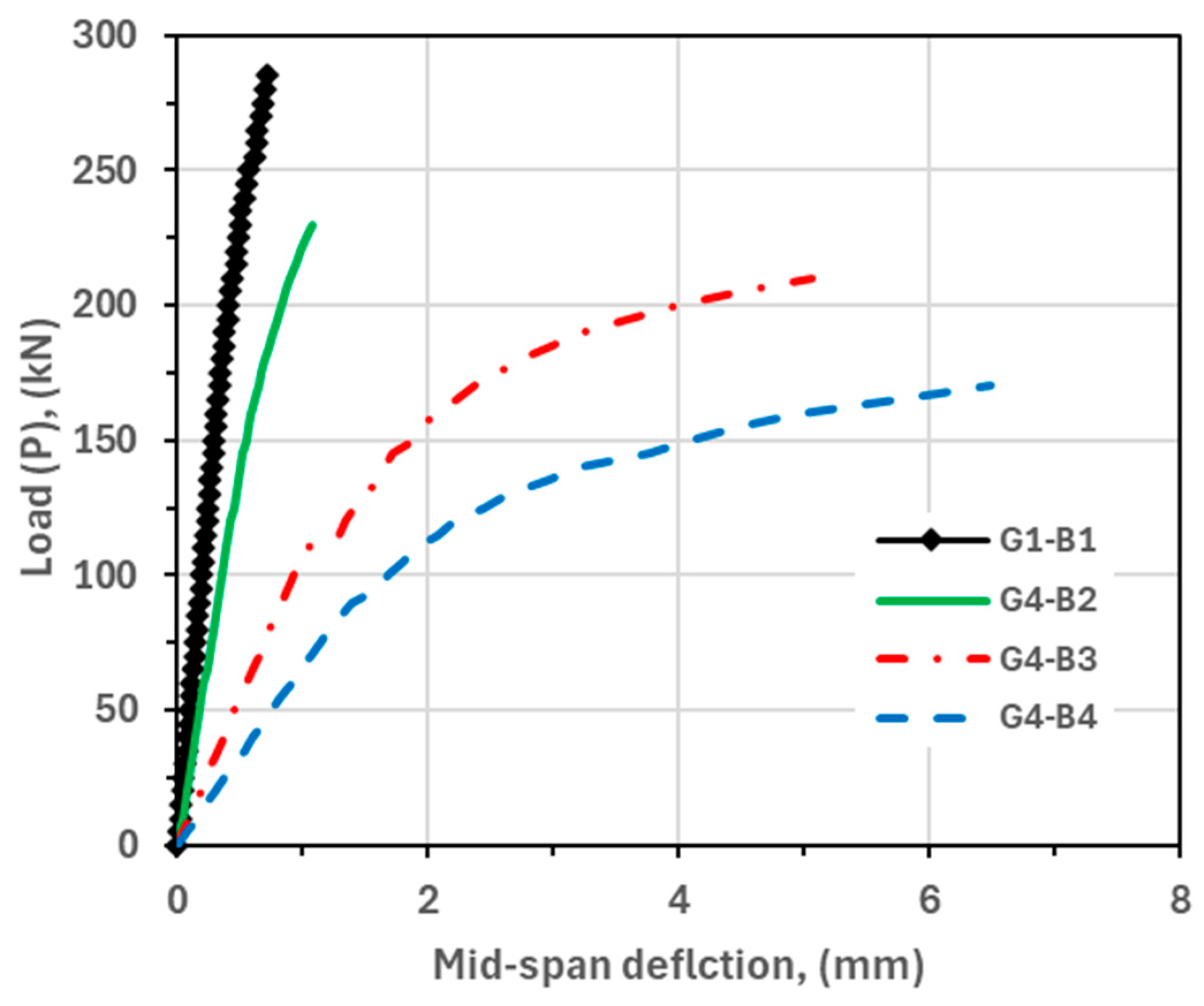 Buildings 14 03484 g027