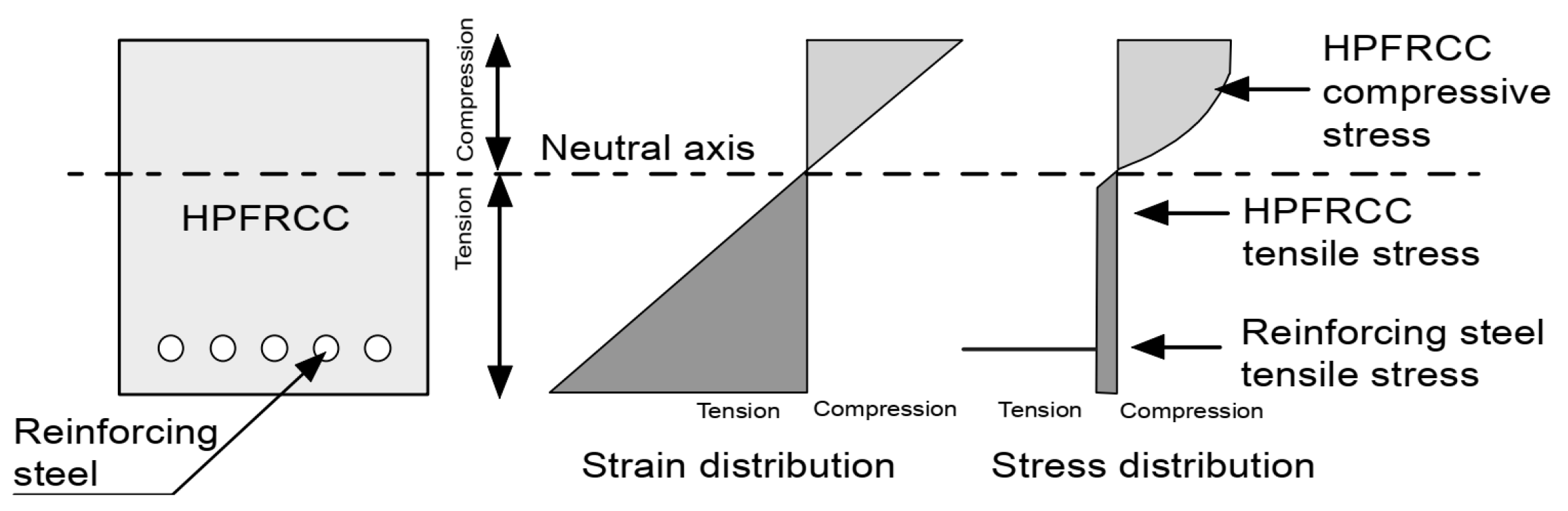 Buildings 14 03484 g029