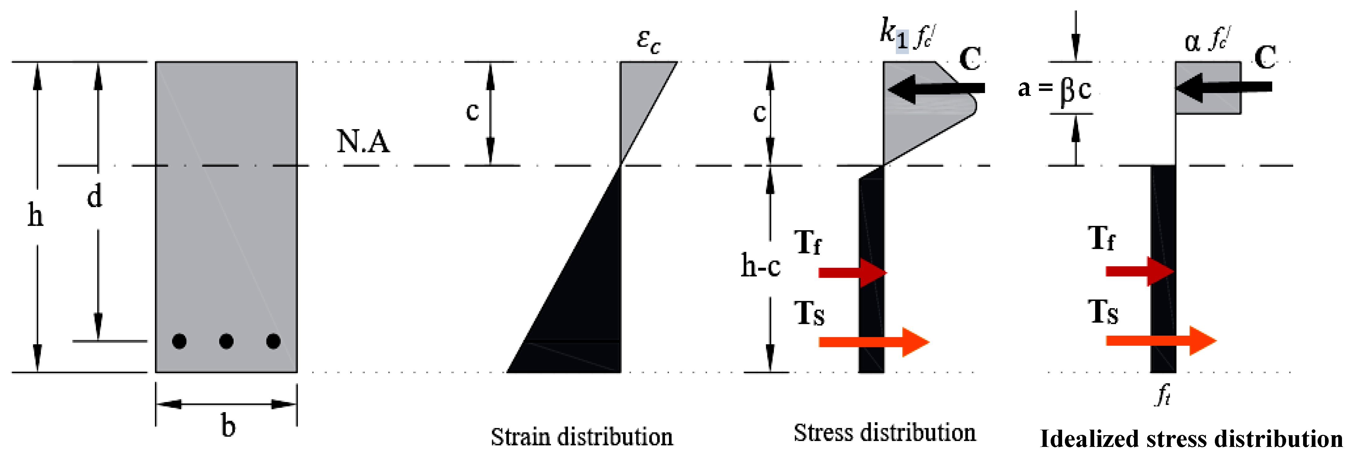 Buildings 14 03484 g030
