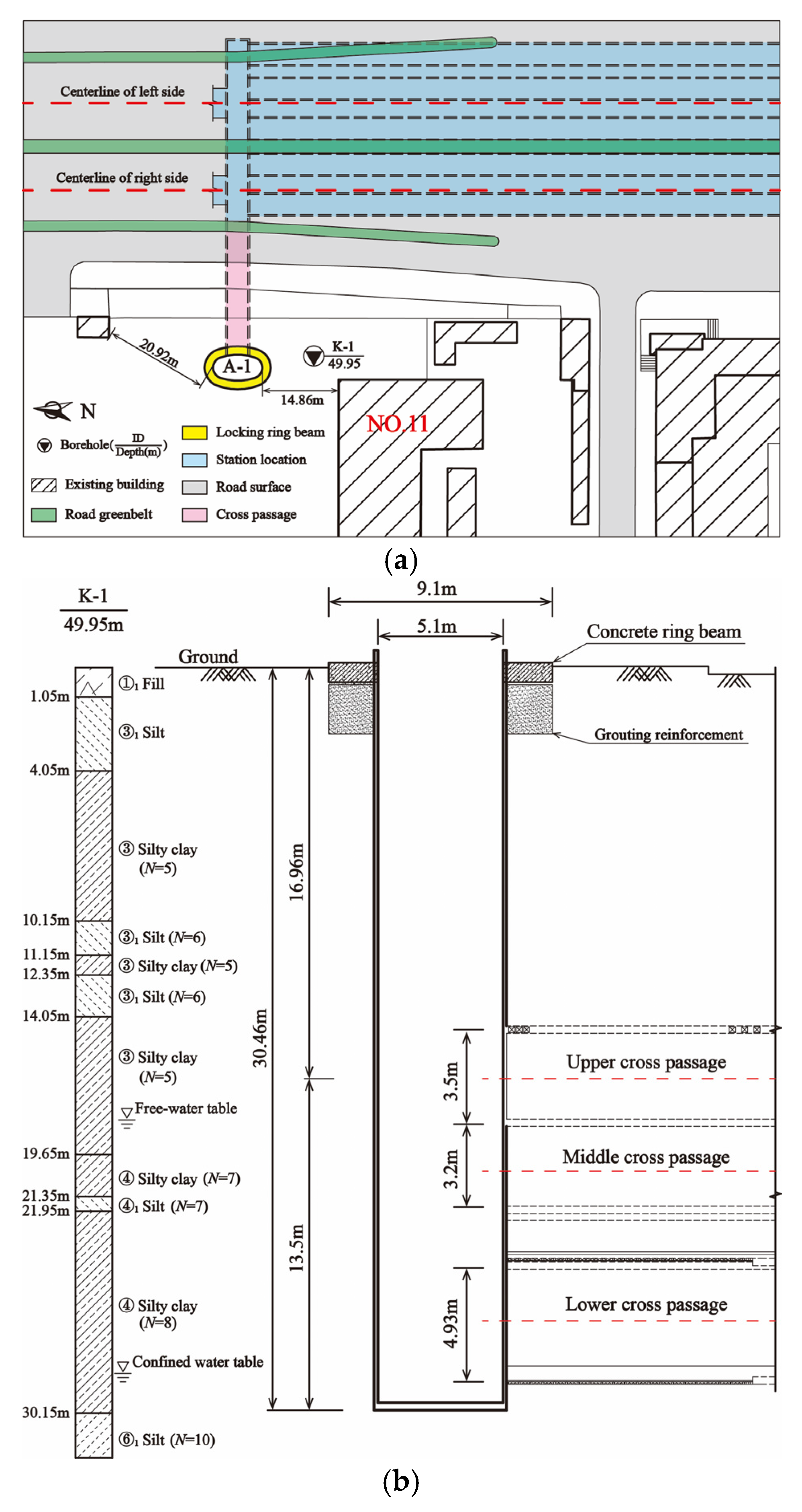 Buildings 14 03487 g001