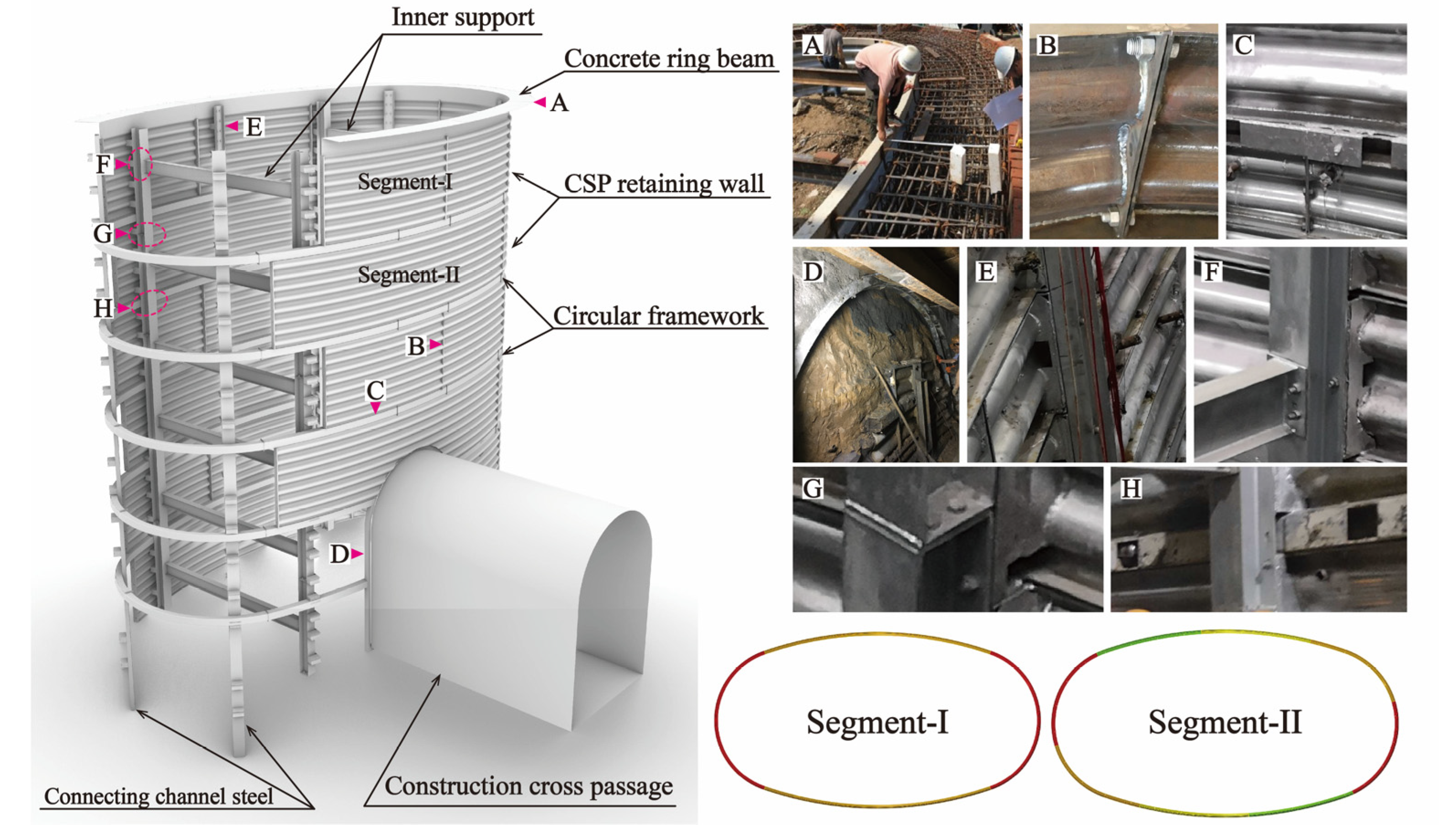 Buildings 14 03487 g002