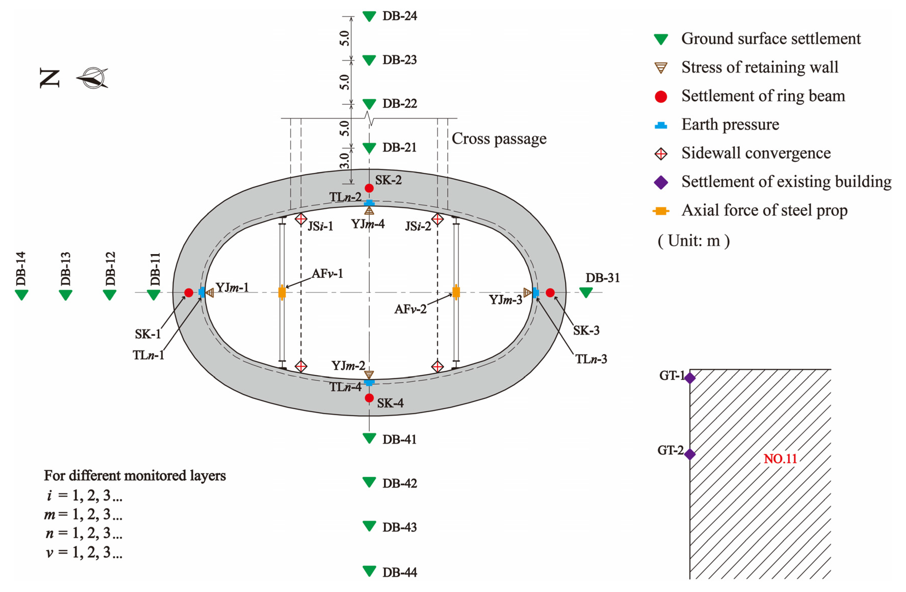 Buildings 14 03487 g004