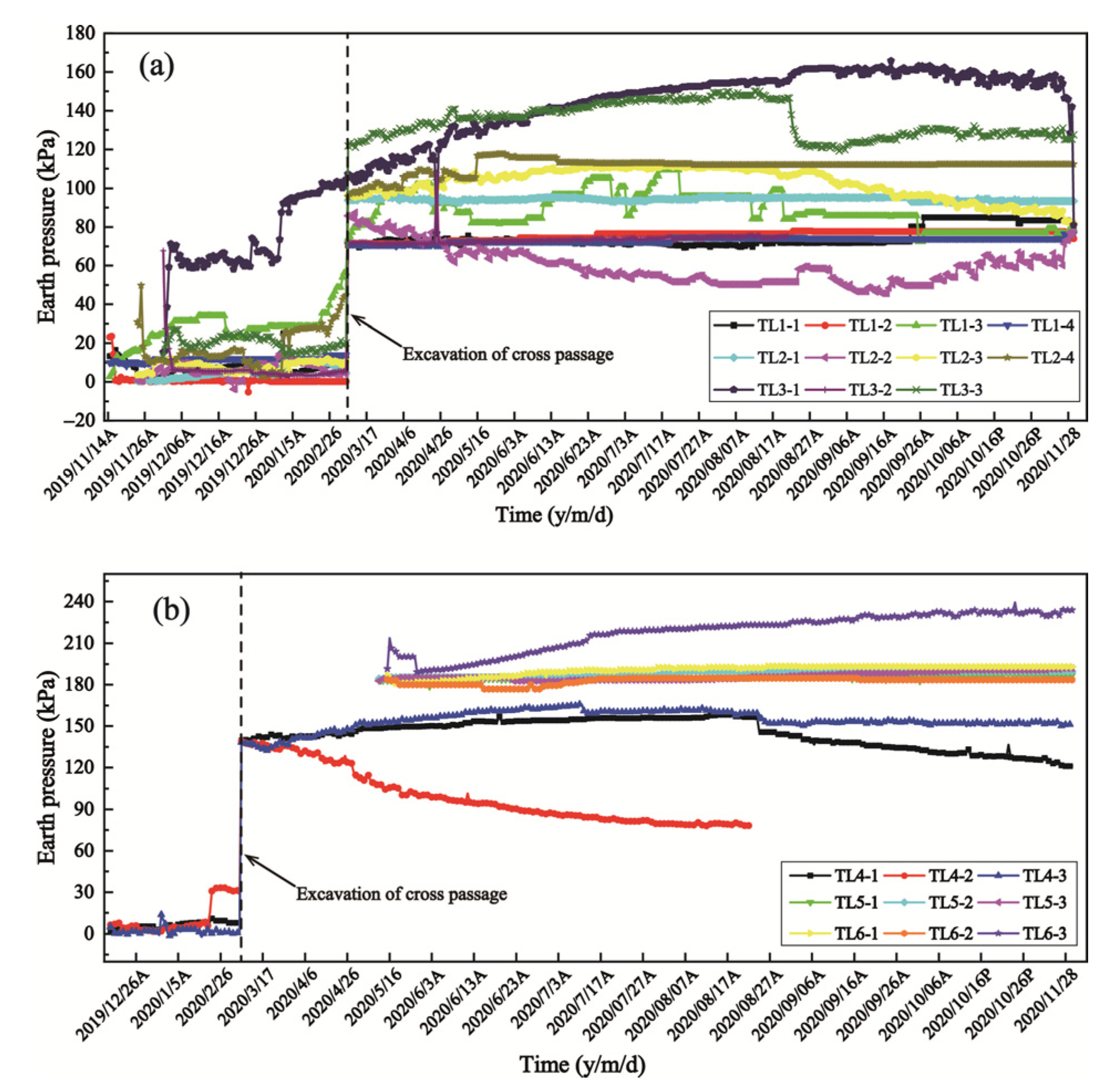 Buildings 14 03487 g010