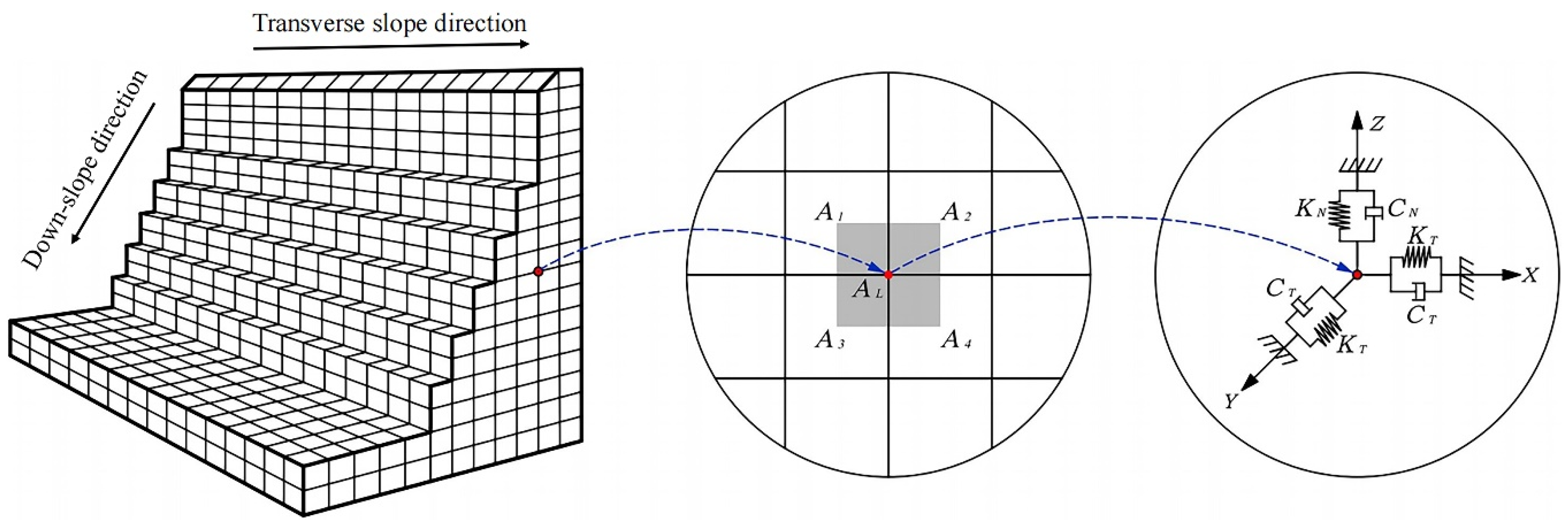 Buildings 14 03488 g003