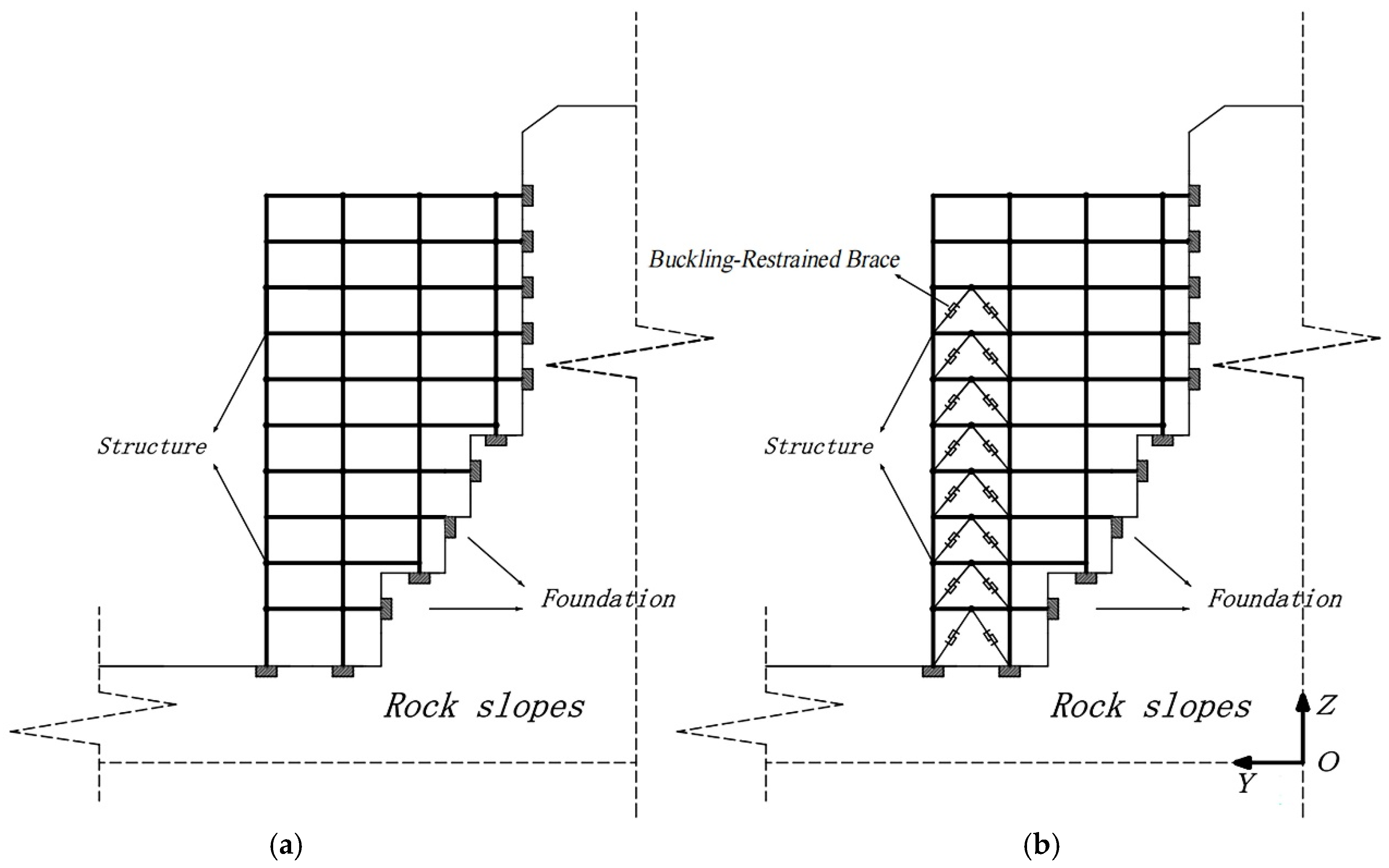 Buildings 14 03488 g012