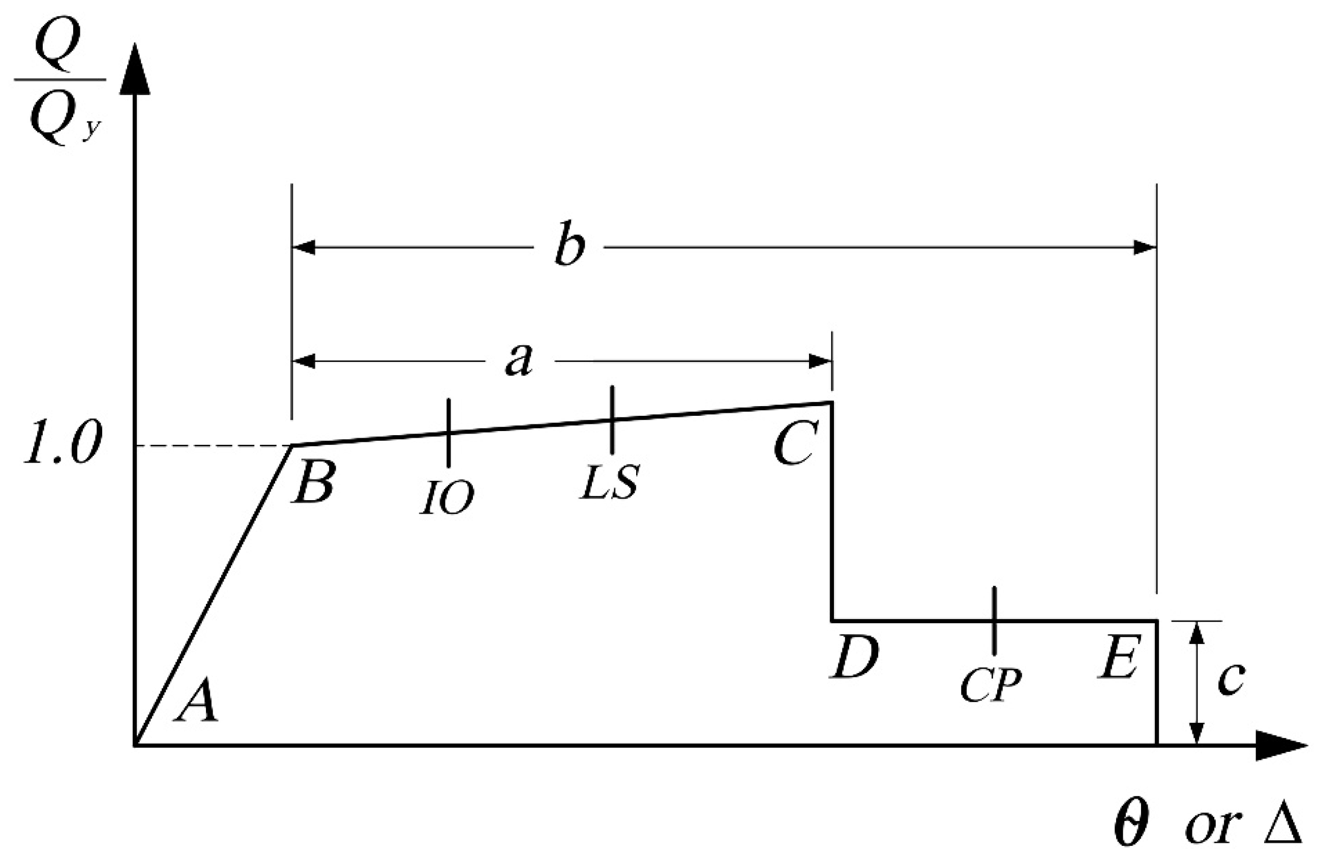 Buildings 14 03488 g015