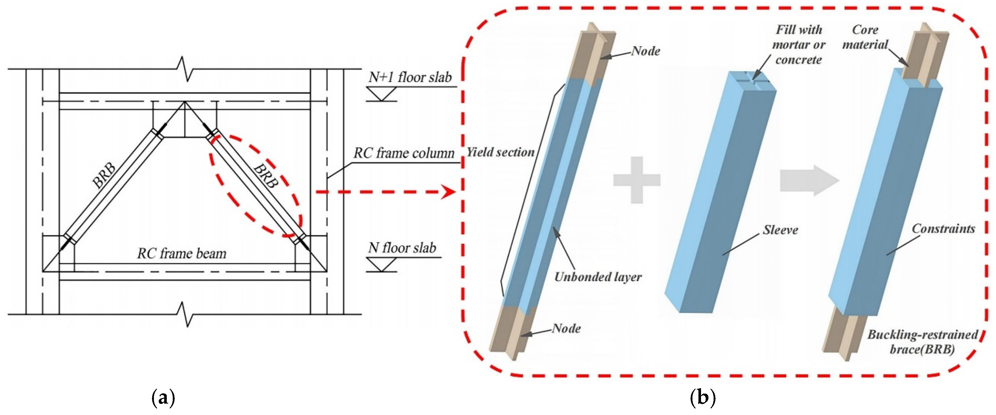 Buildings 14 03488 g016