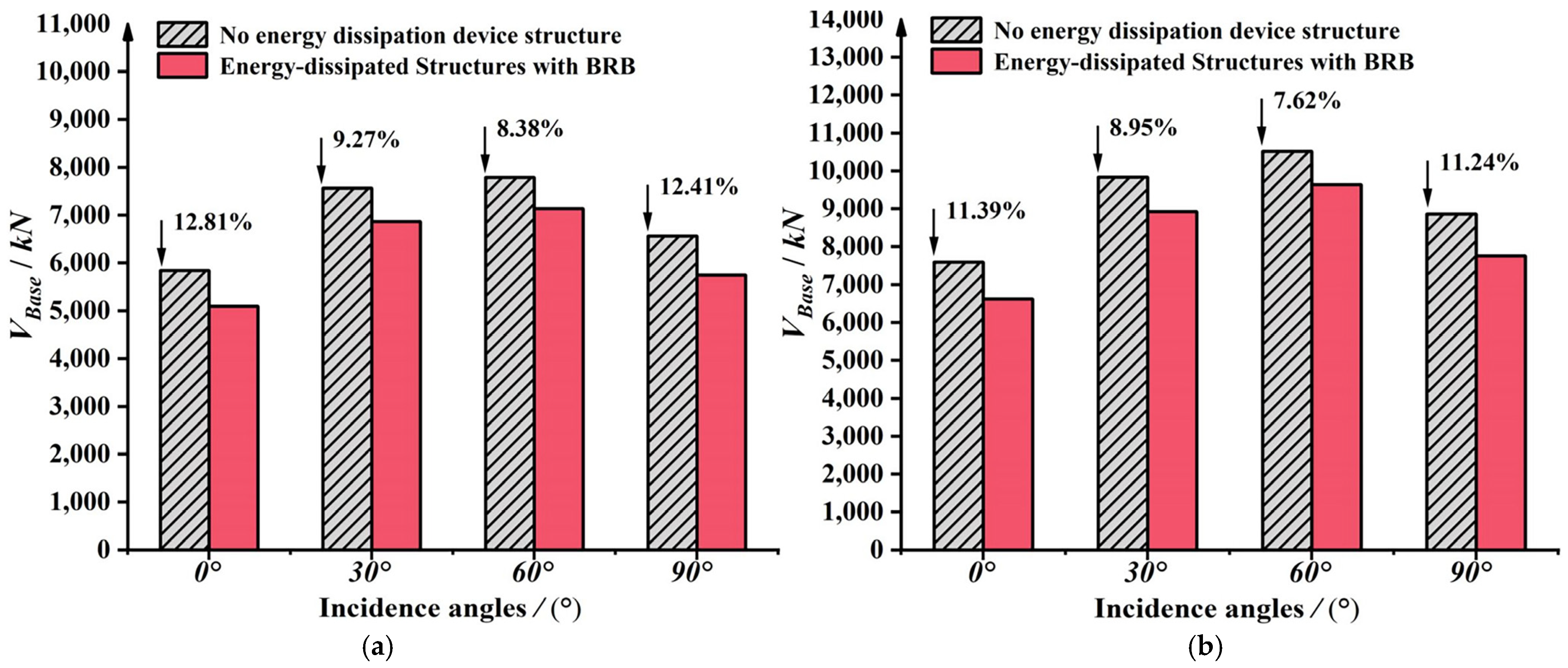 Buildings 14 03488 g023