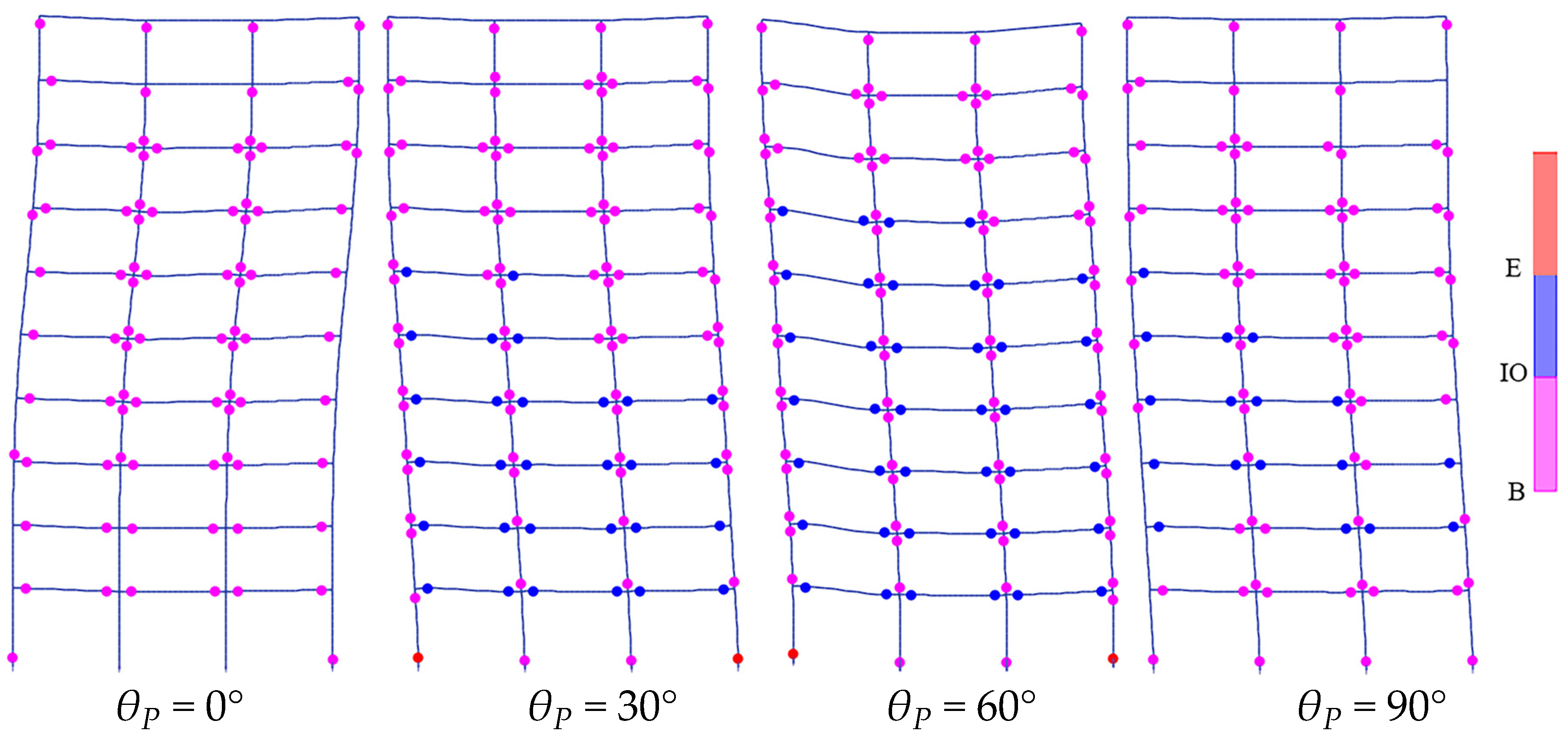 Buildings 14 03488 g026