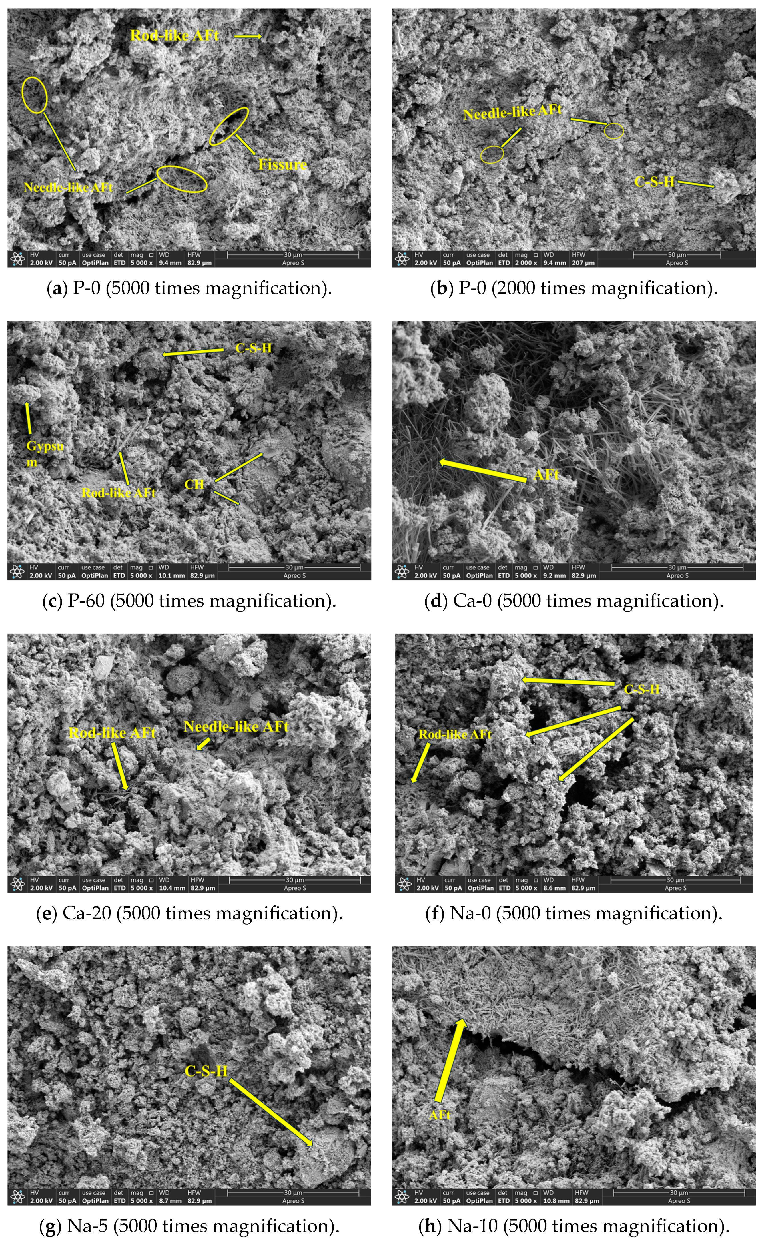 Buildings 14 03492 g008