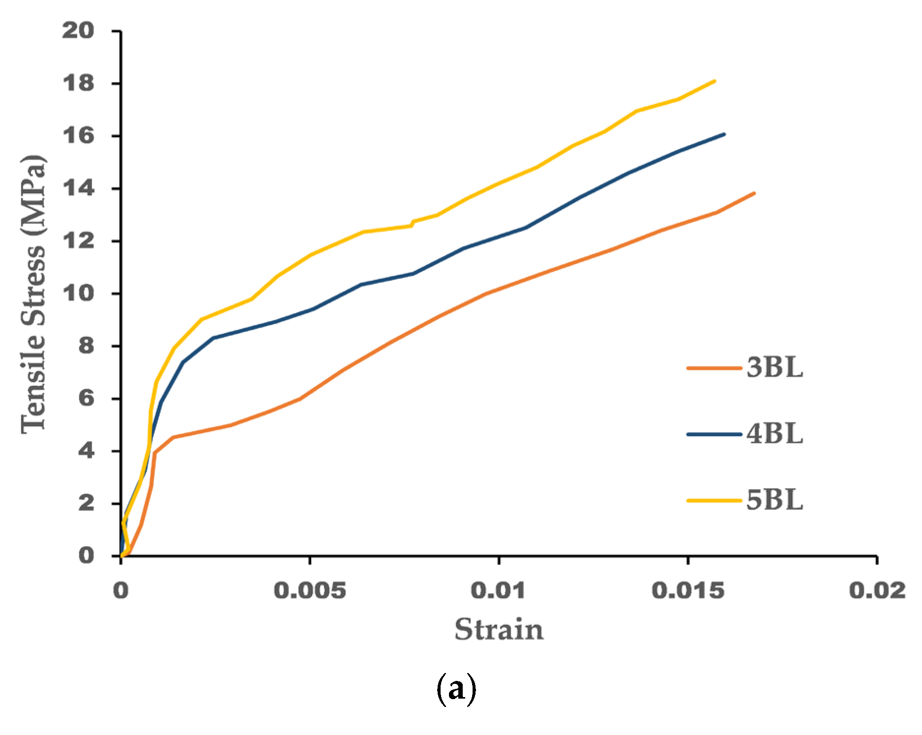 Buildings 14 03496 g007a
