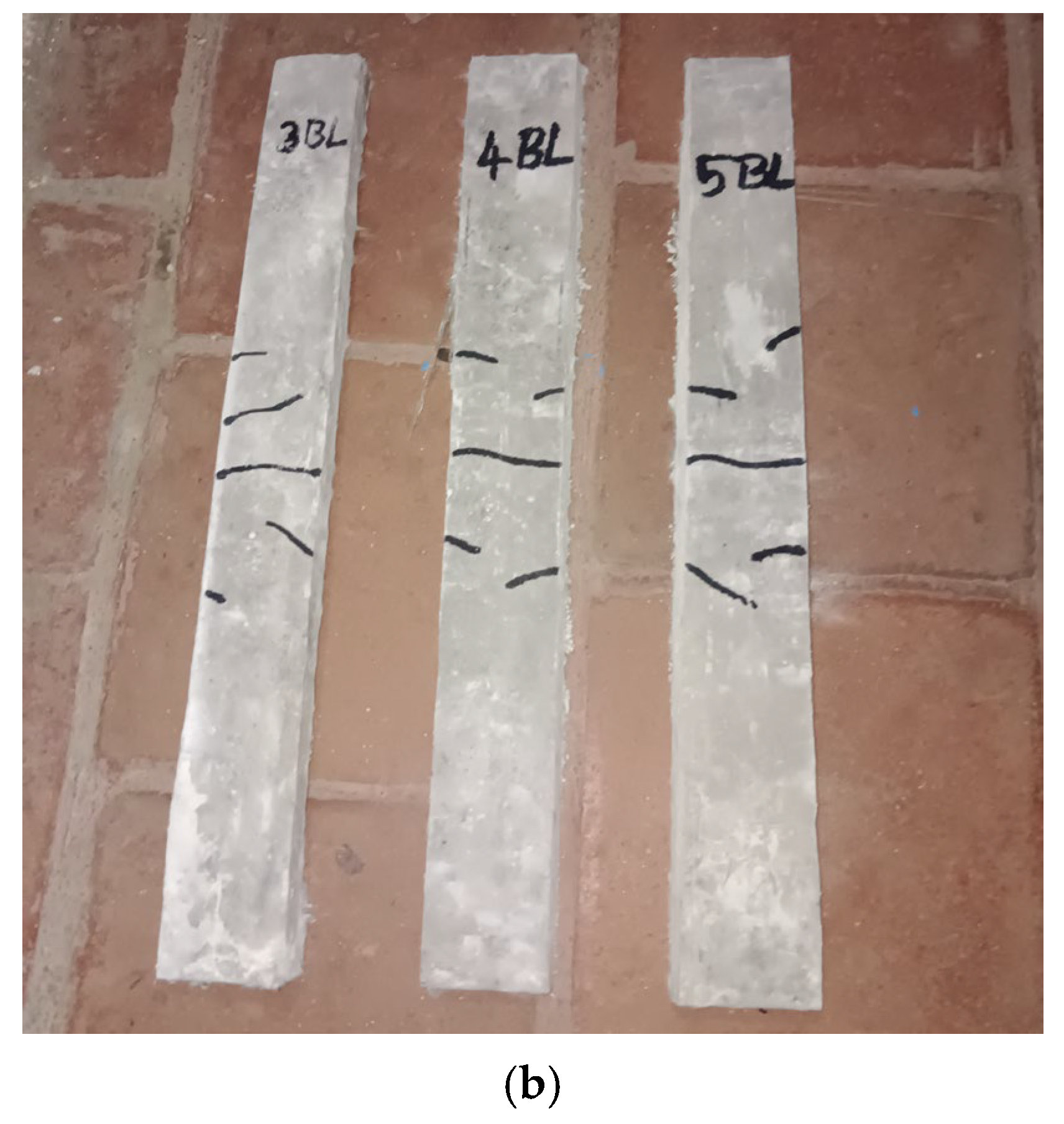 Buildings 14 03496 g007b