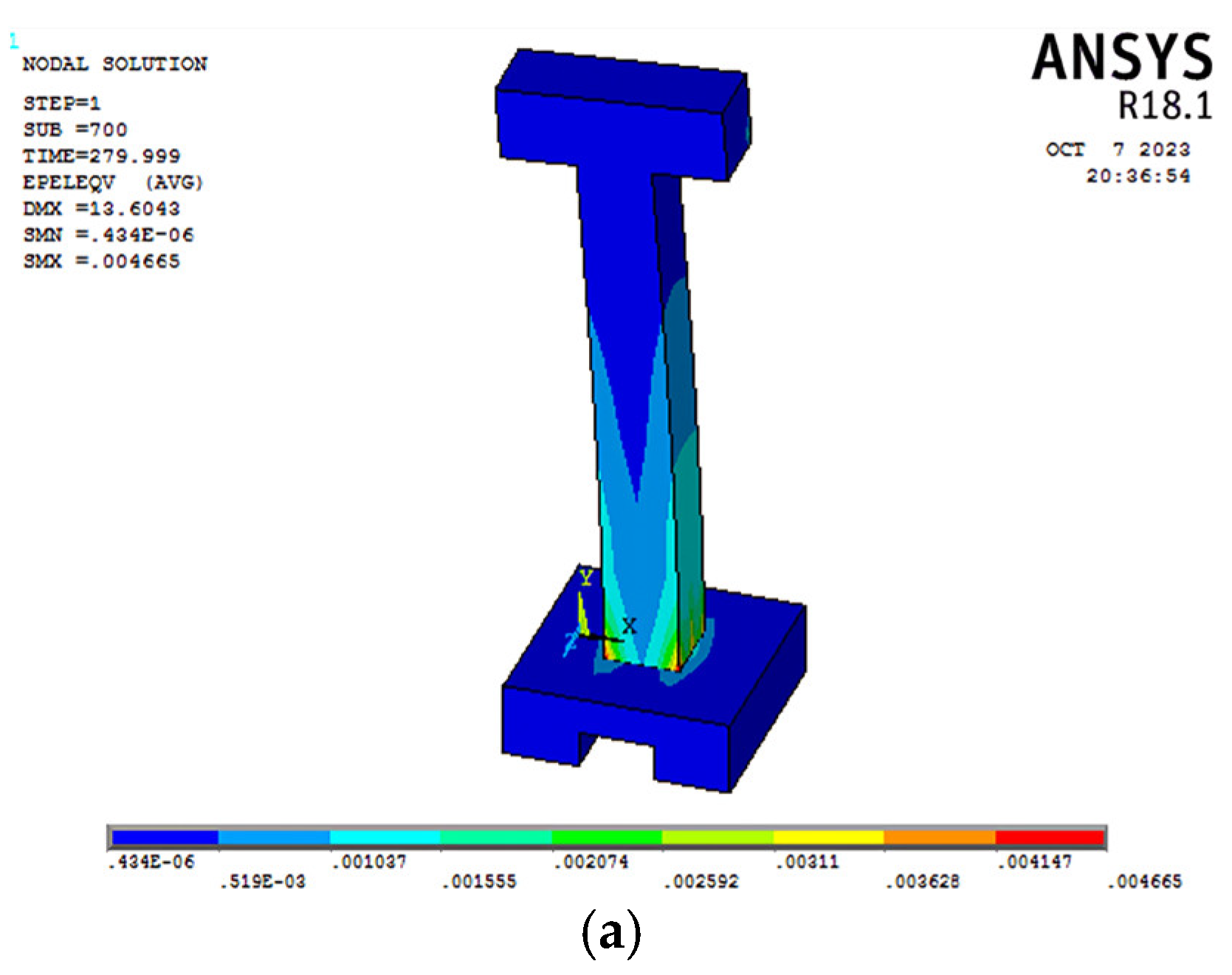 Buildings 14 03496 g015a