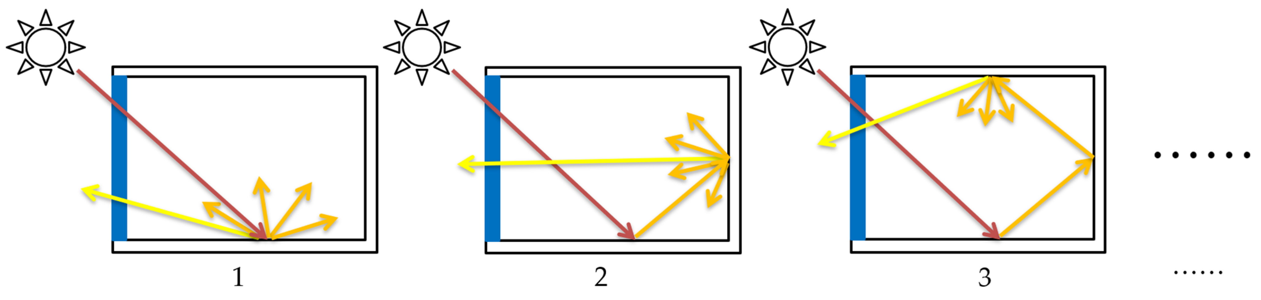 Buildings 14 03497 g001