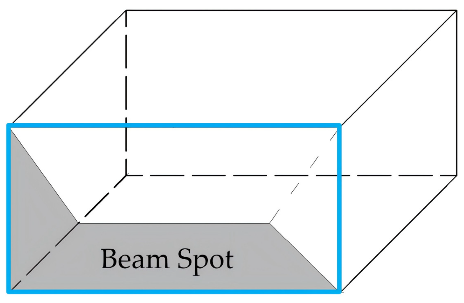 Buildings 14 03497 g002