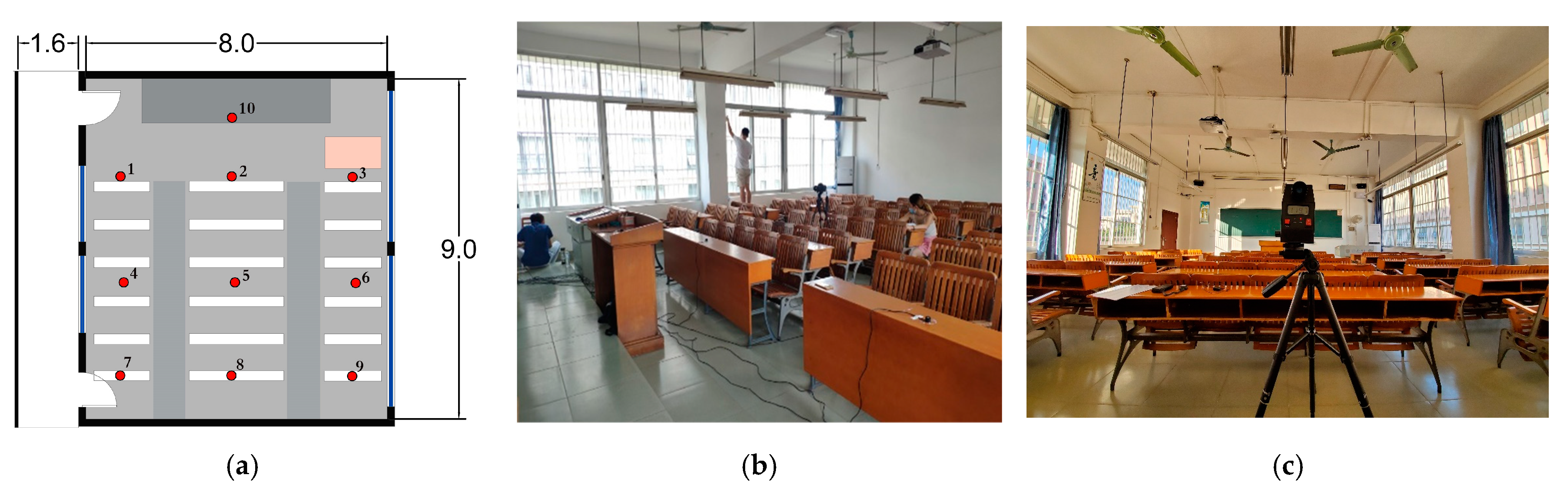 Buildings 14 03501 g002