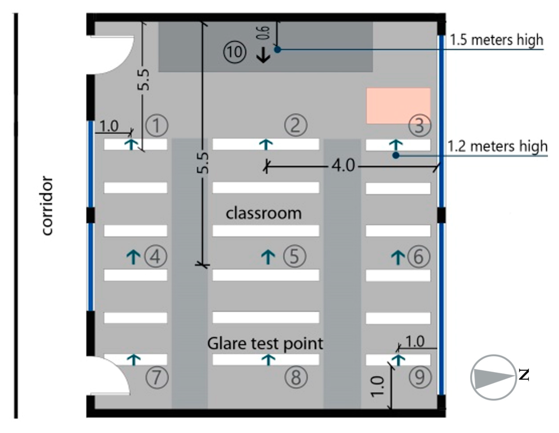 Buildings 14 03501 g005