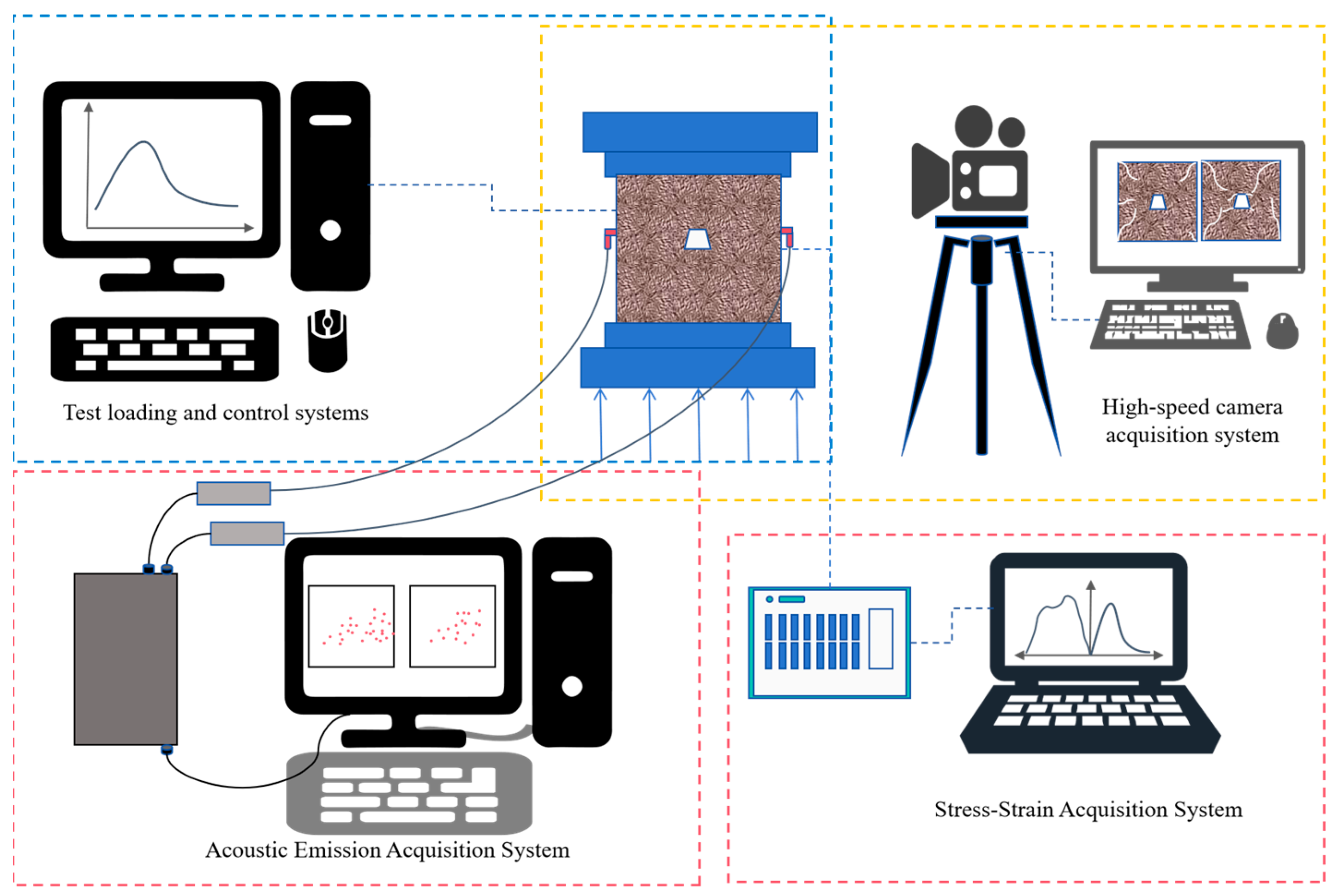 Buildings 14 03503 g002