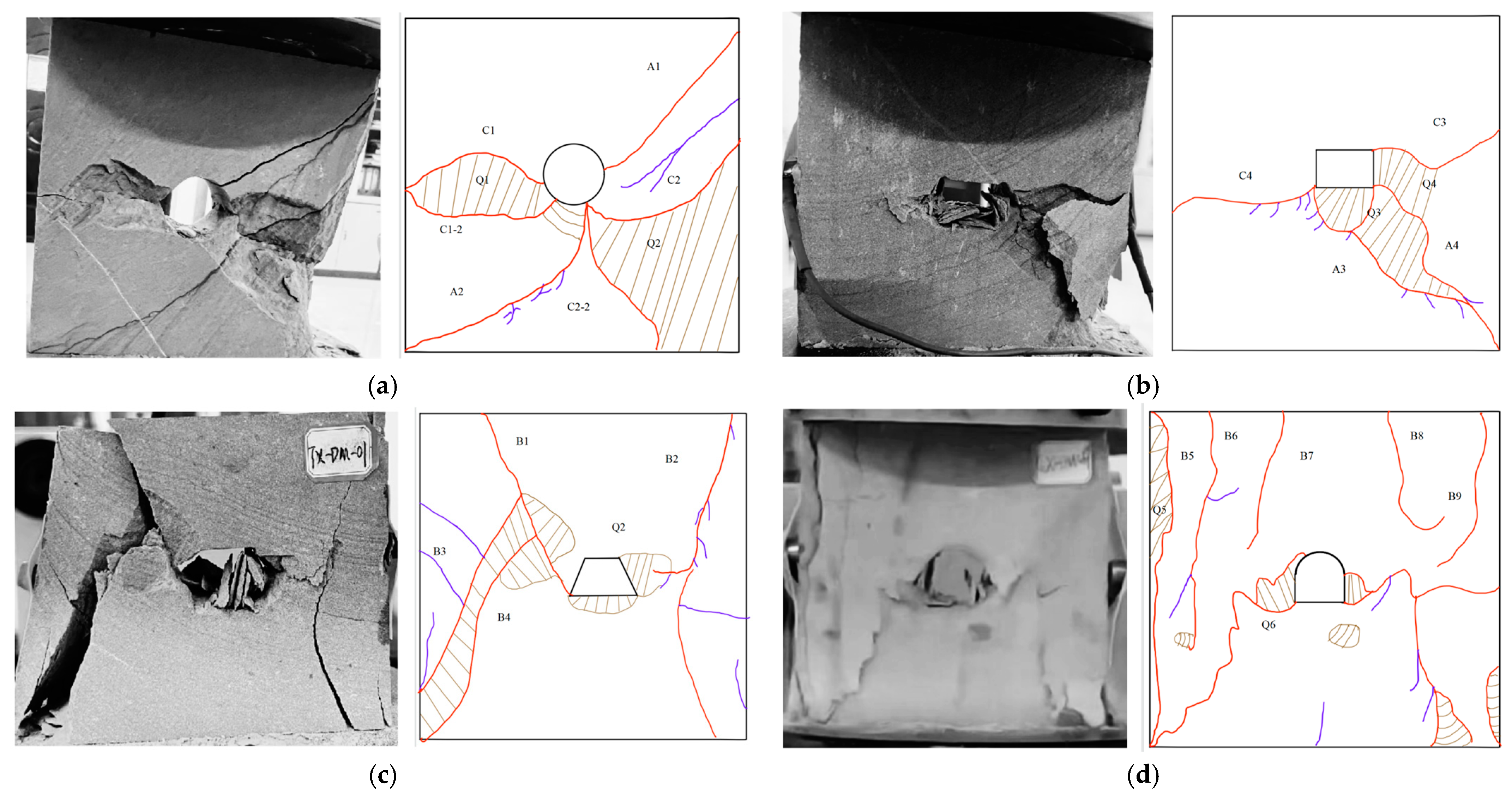 Buildings 14 03503 g005