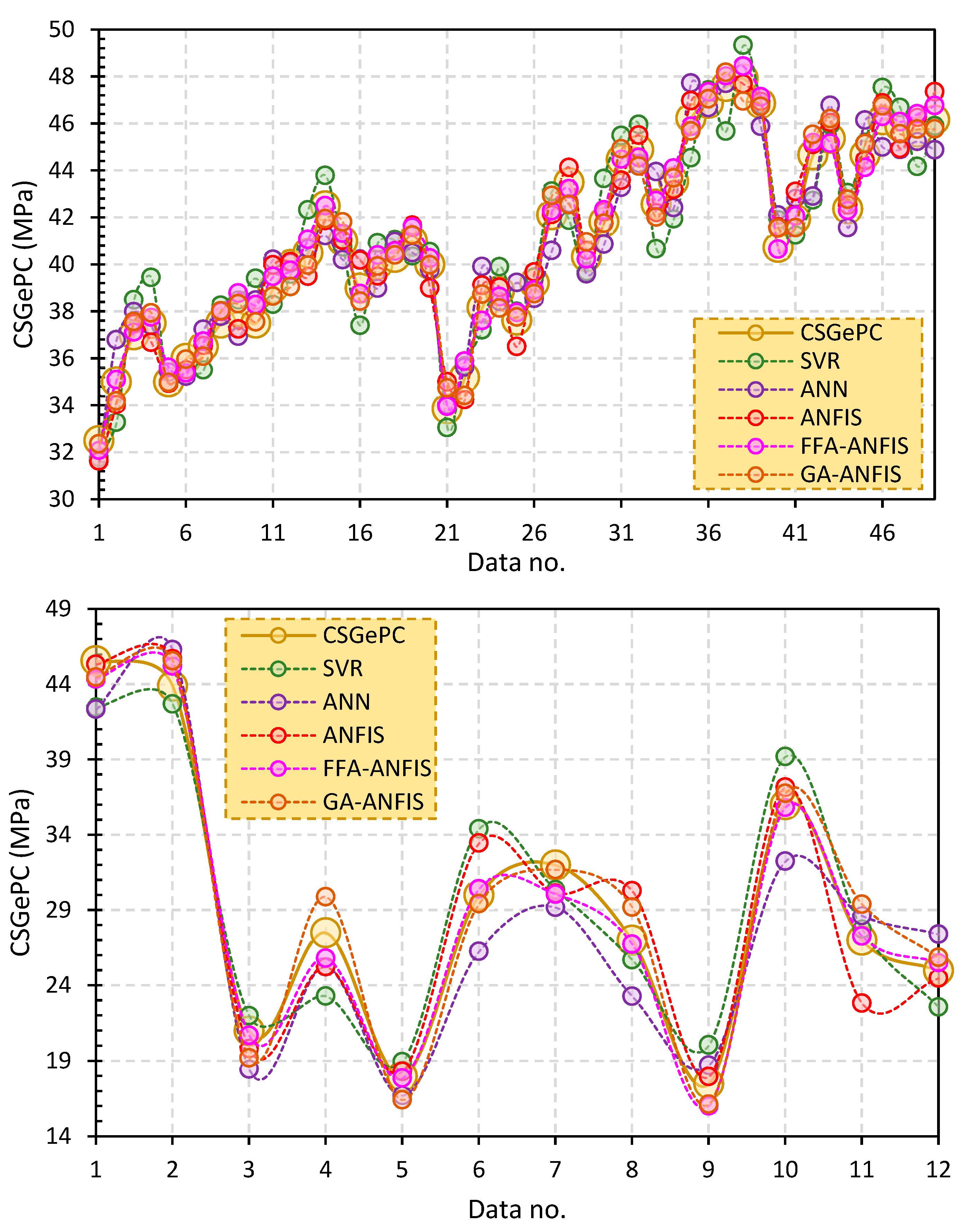 Buildings 14 03505 g008