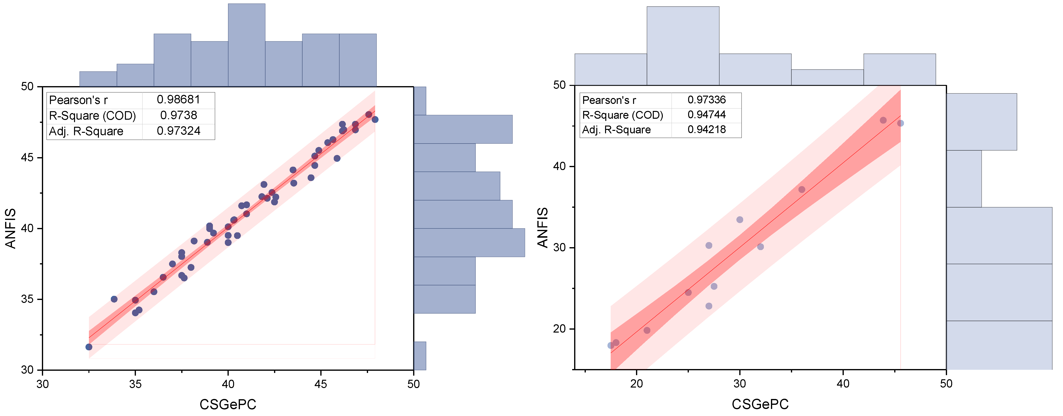 Buildings 14 03505 g011