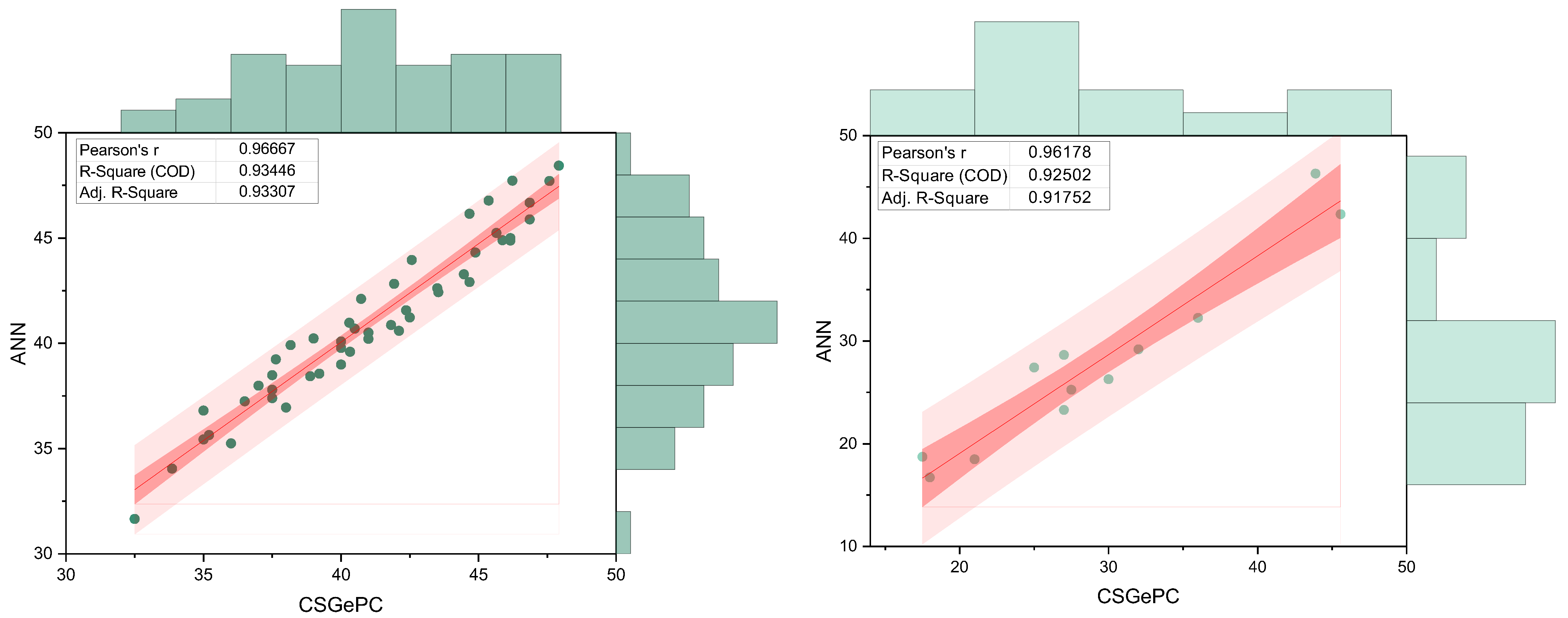 Buildings 14 03505 g012
