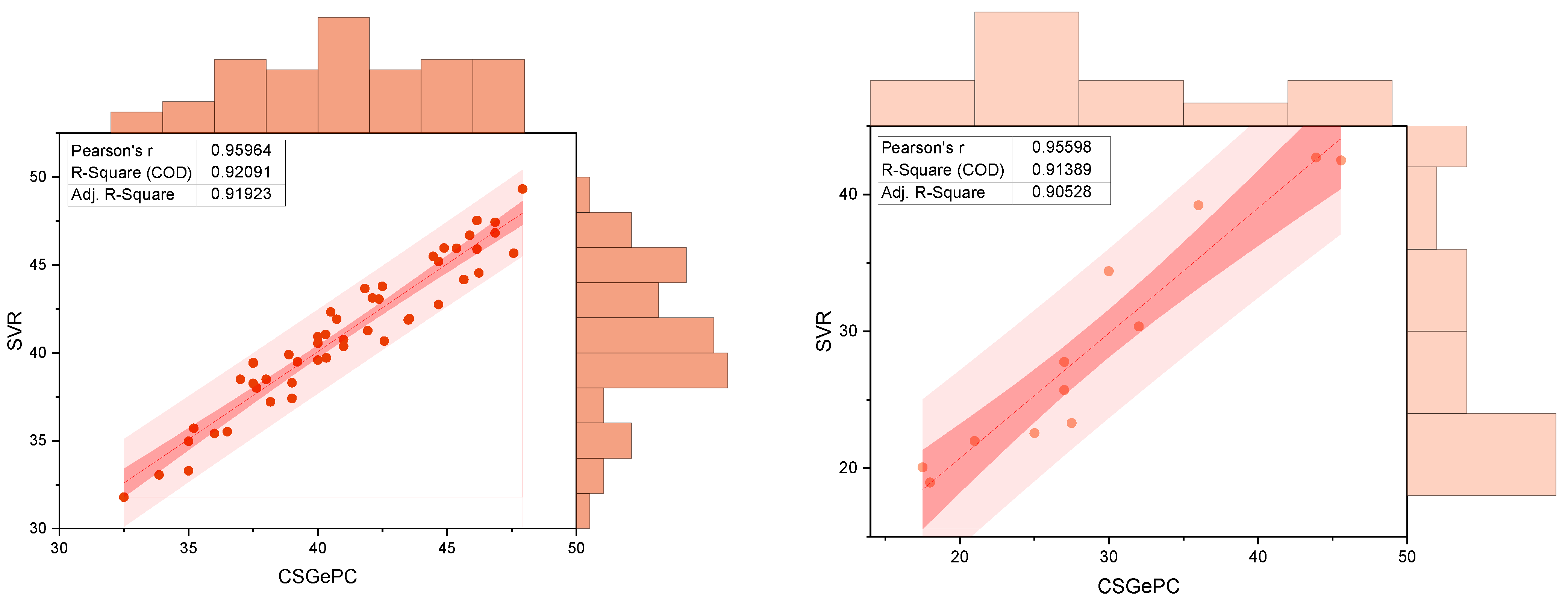Buildings 14 03505 g013