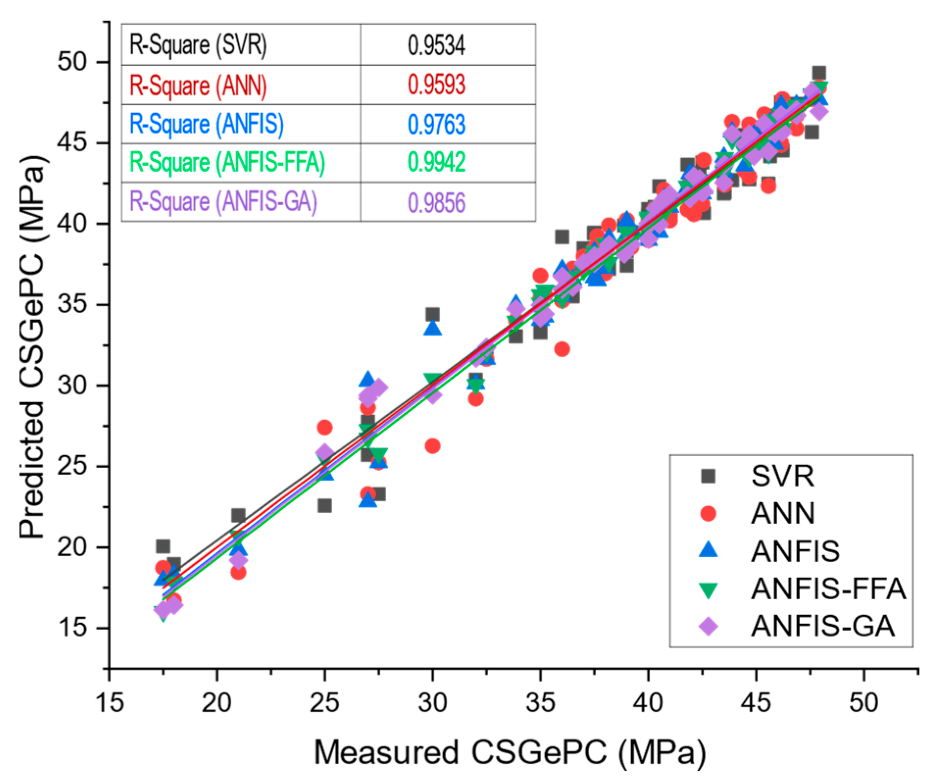Buildings 14 03505 g014