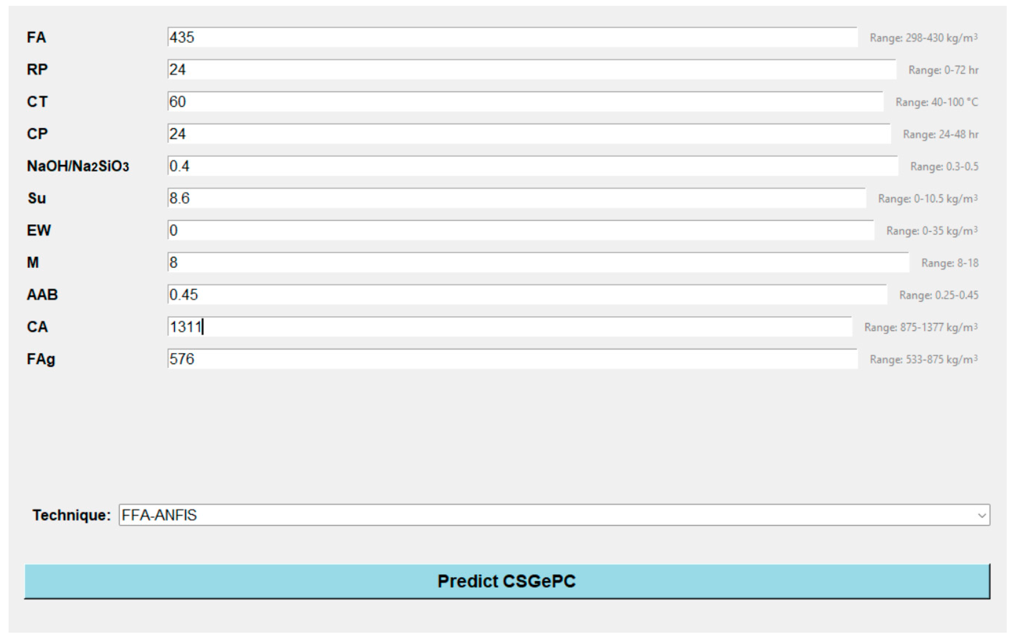 Buildings 14 03505 g017