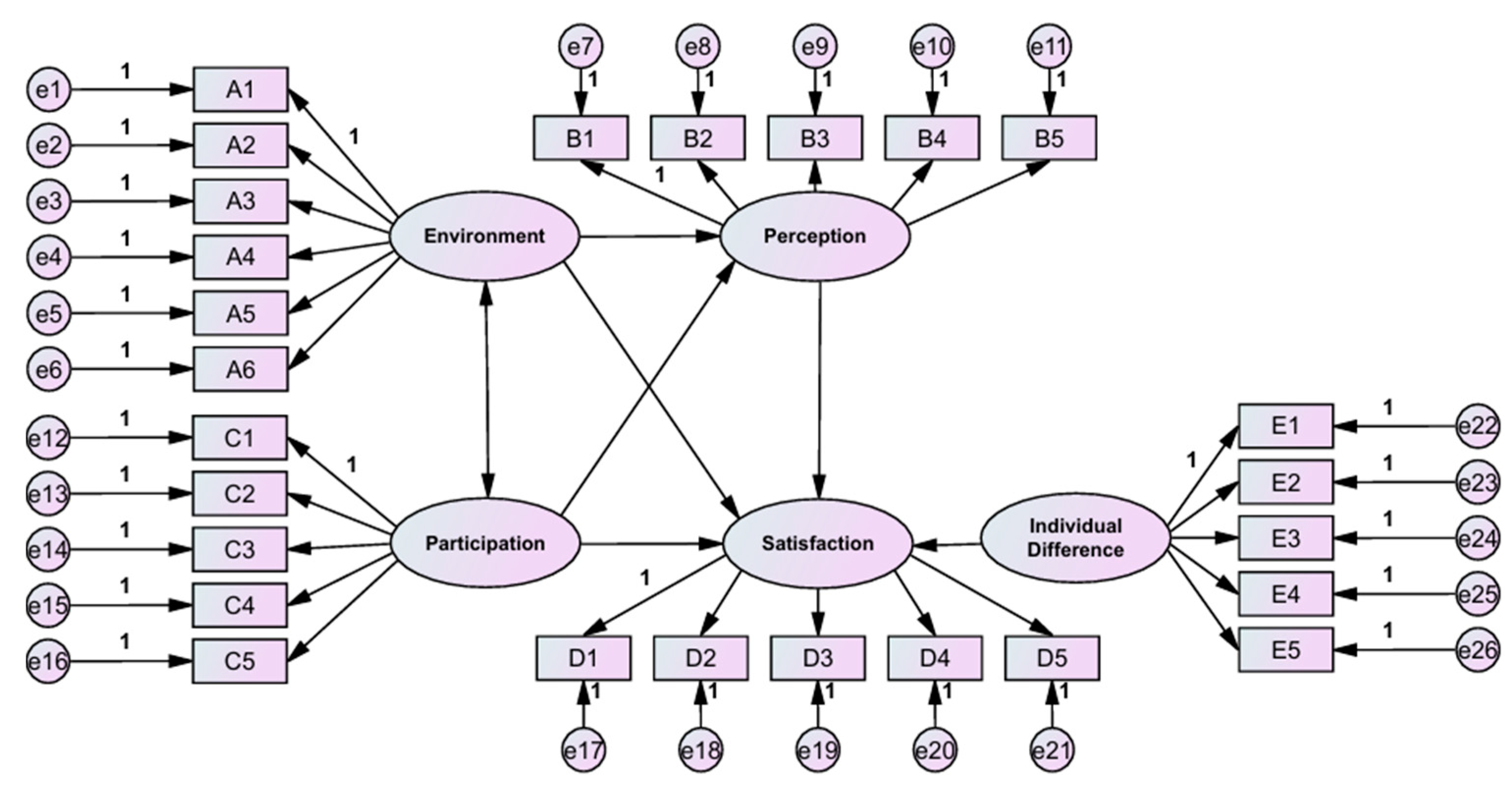 Buildings 14 03508 g006