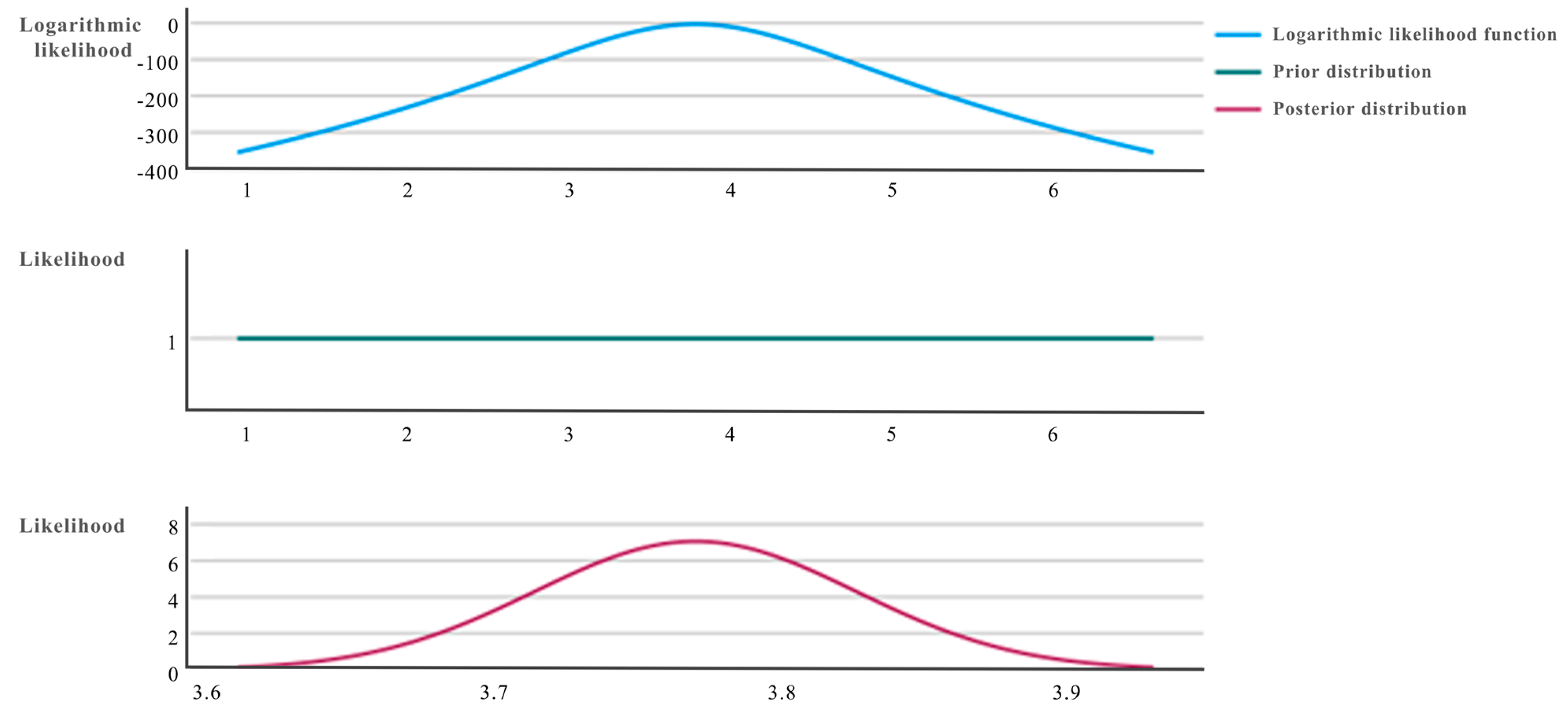 Buildings 14 03508 g008