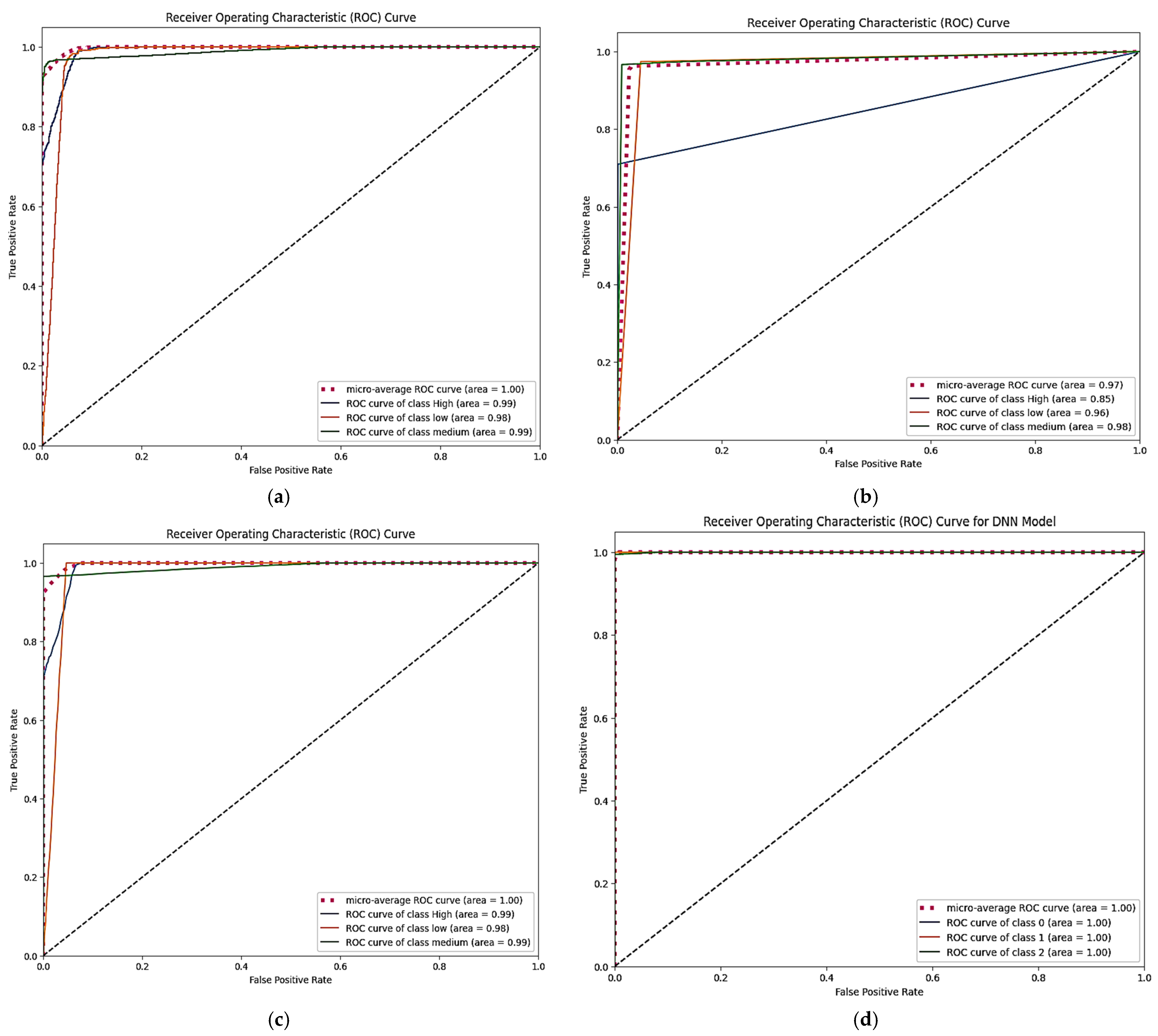 Buildings 14 03509 g008