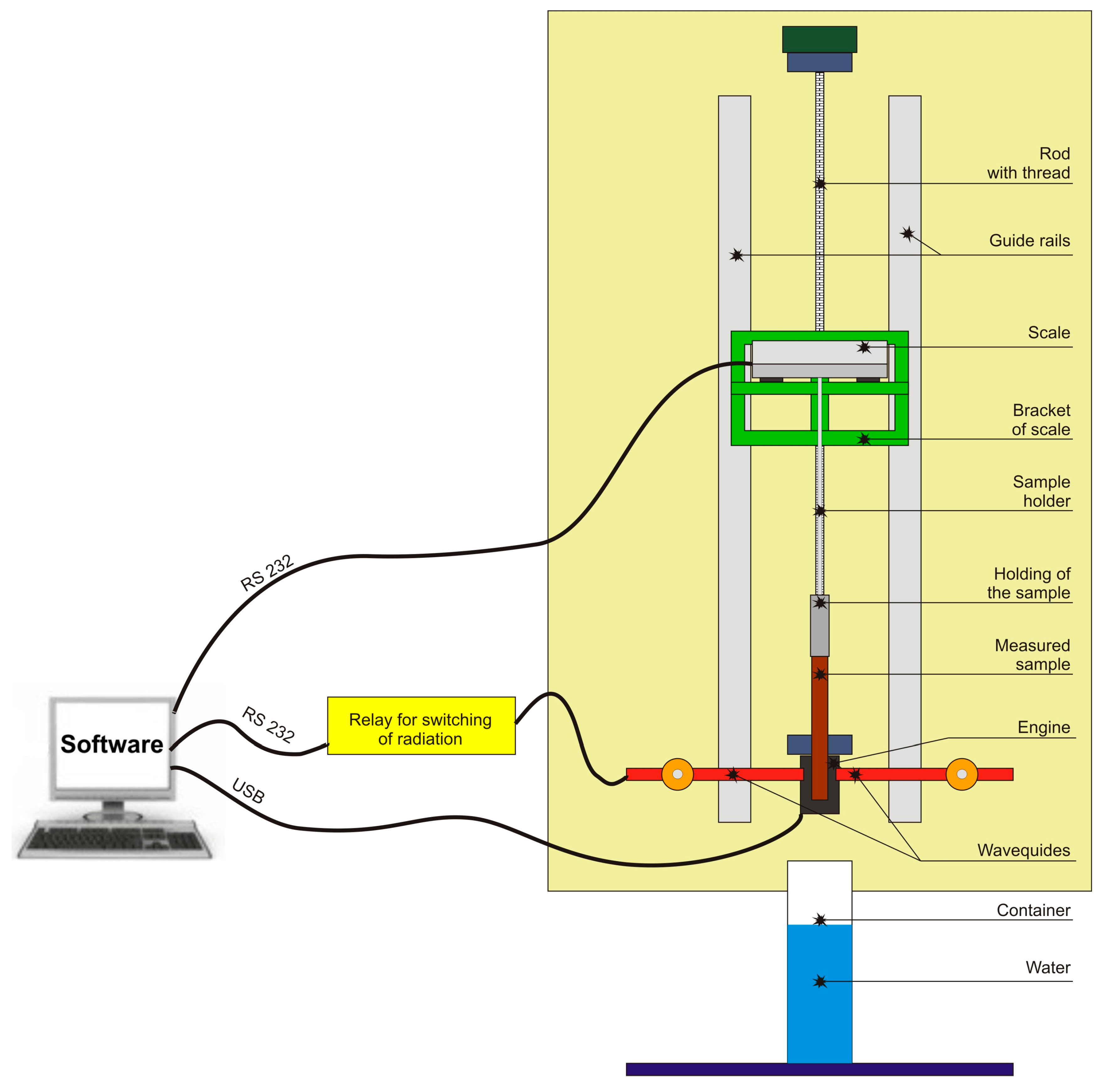 Buildings 14 03510 g003