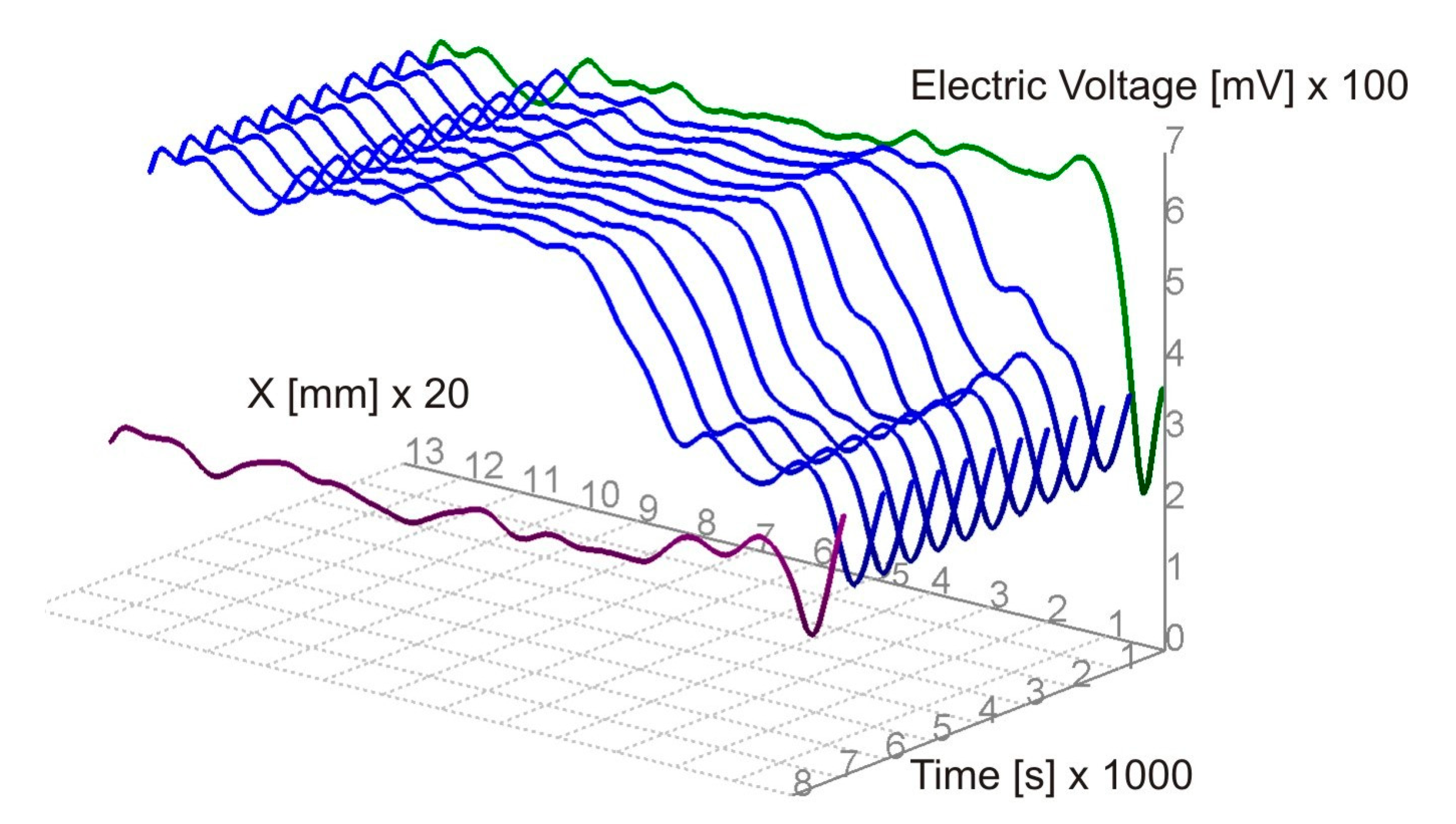 Buildings 14 03510 g012b