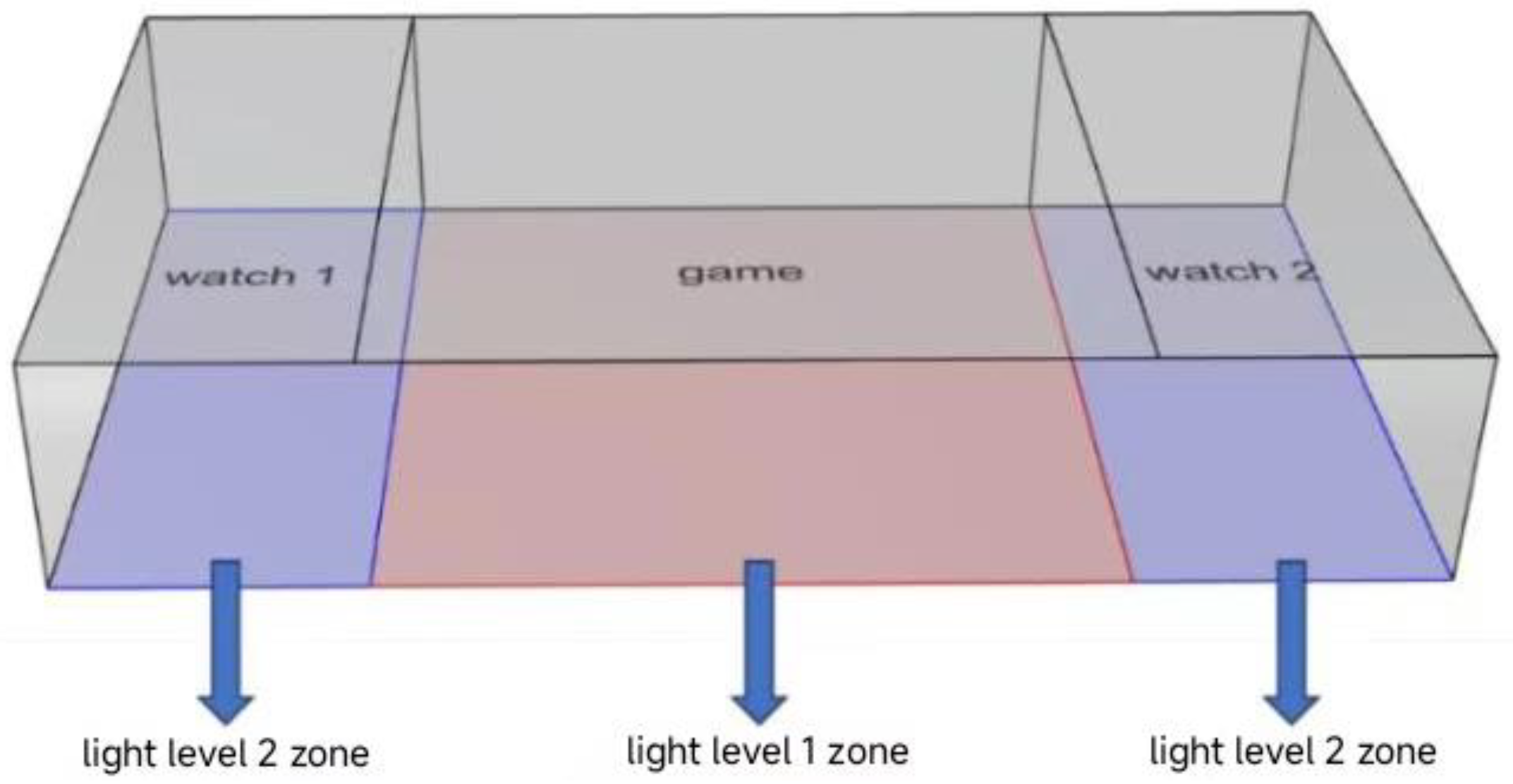 Buildings 14 03512 g002