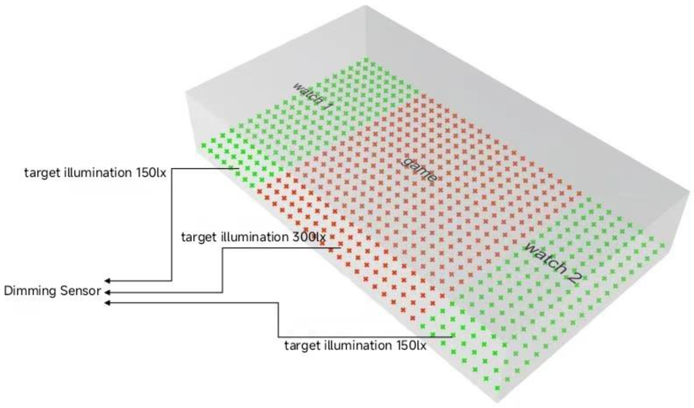 Buildings 14 03512 g003
