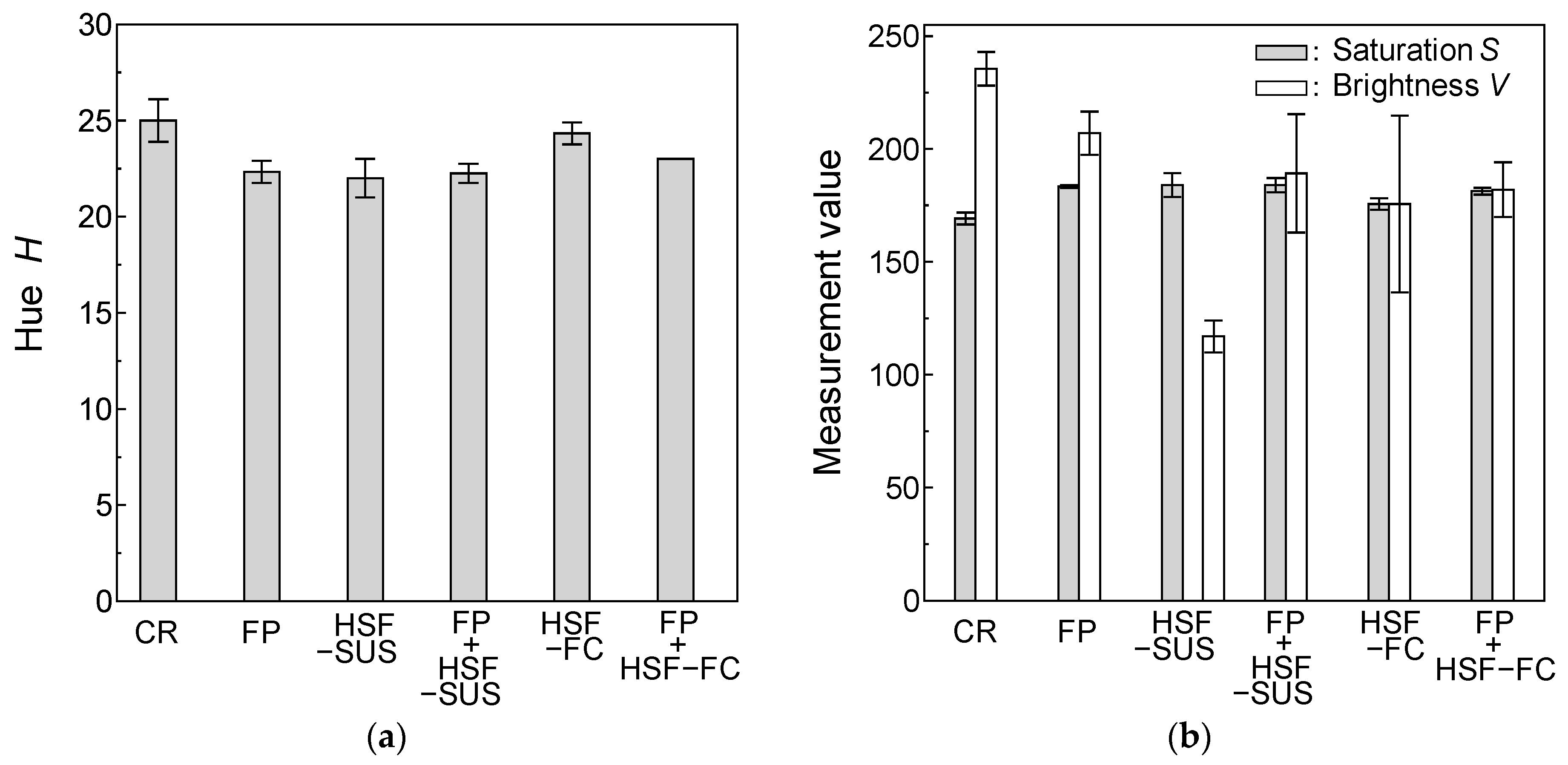 Buildings 14 03513 g006
