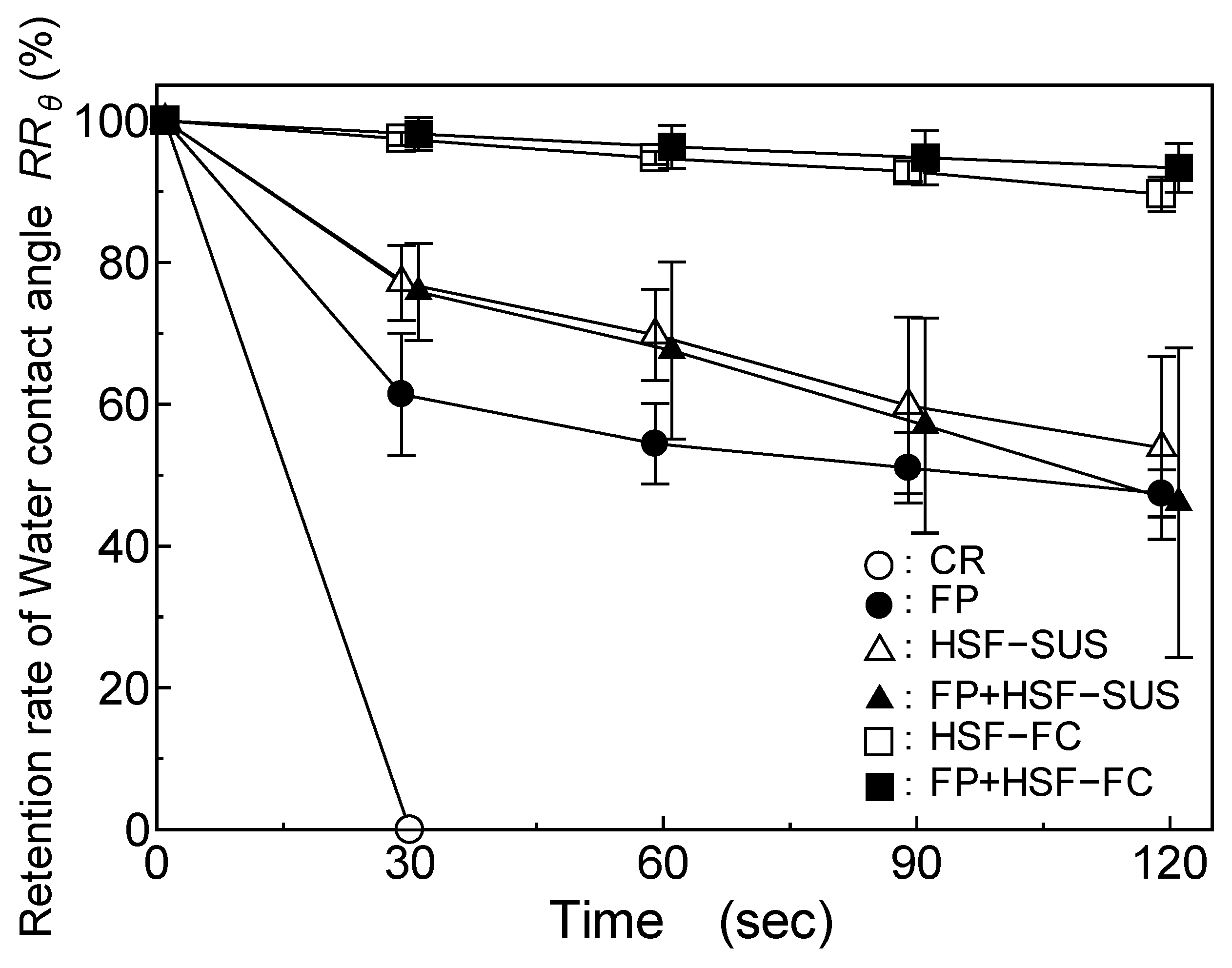 Buildings 14 03513 g010